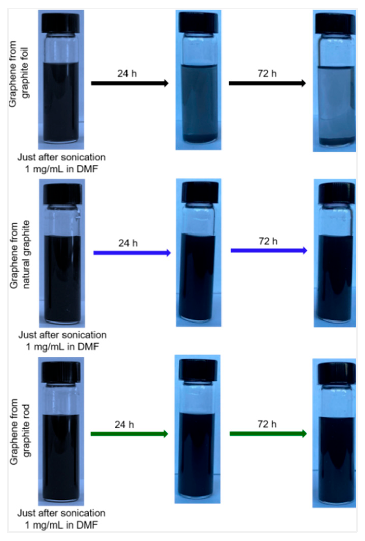 Molecules 30 03151 g002