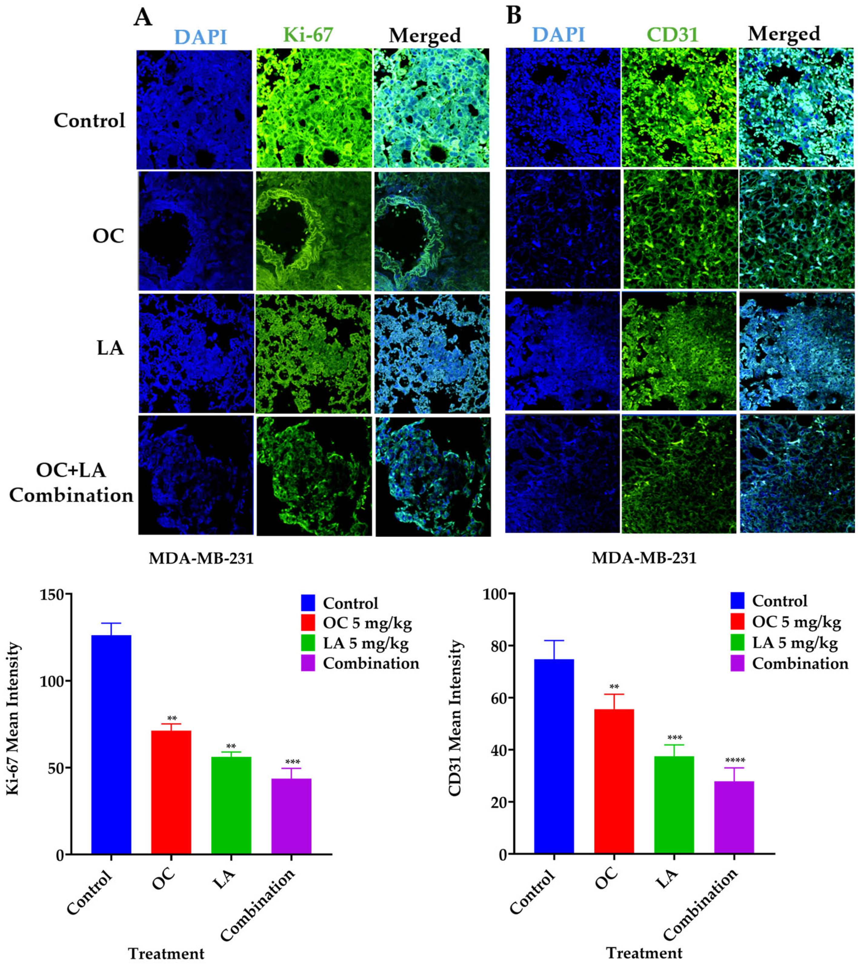 Molecules 30 03157 g008