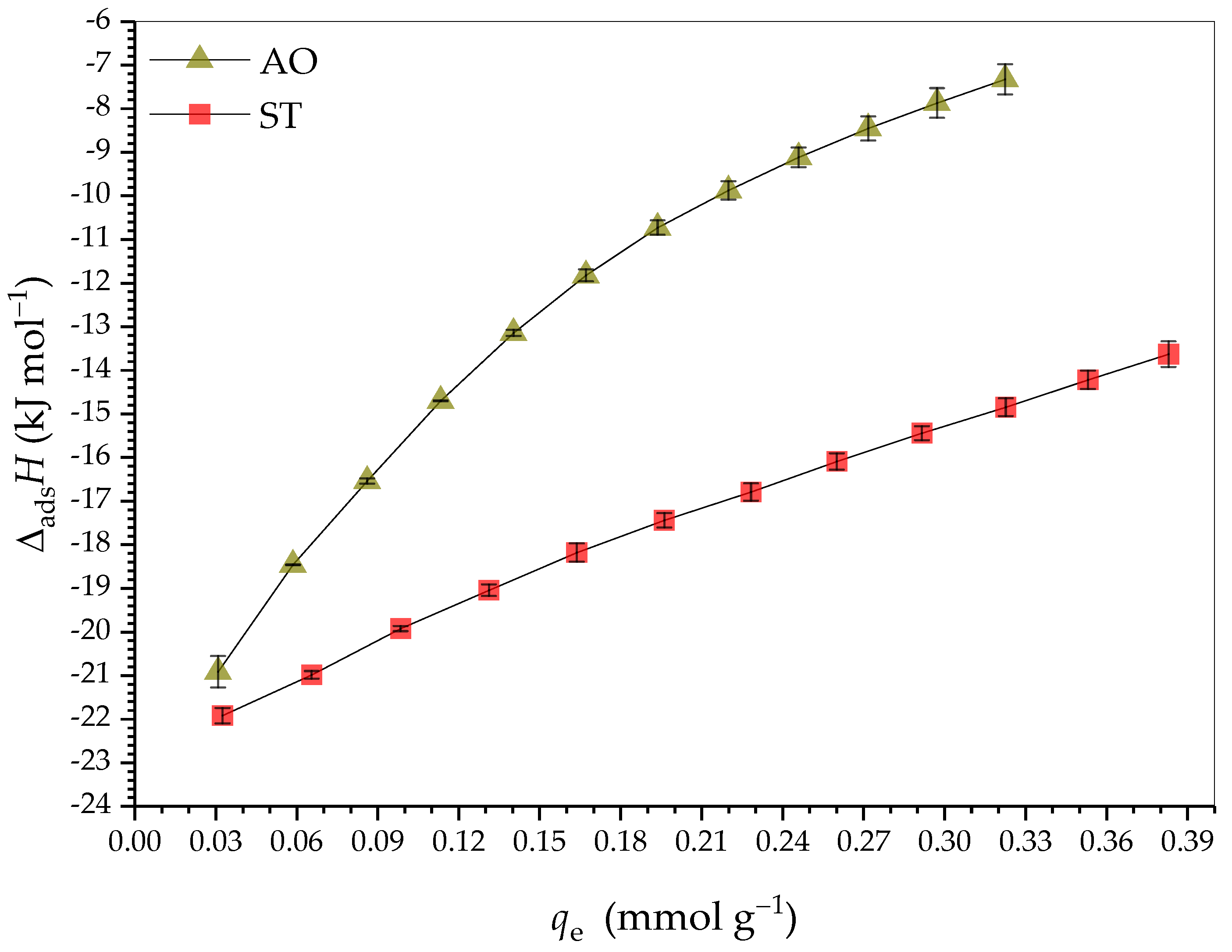 Molecules 30 03163 g006