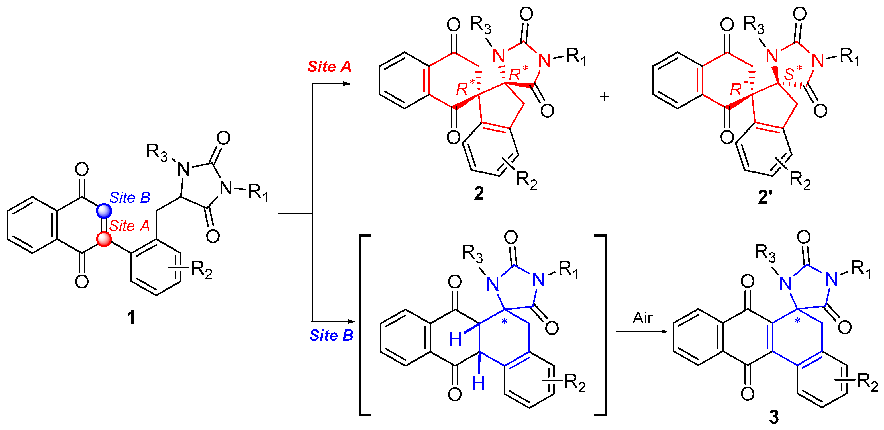 Molecules 30 03164 g002