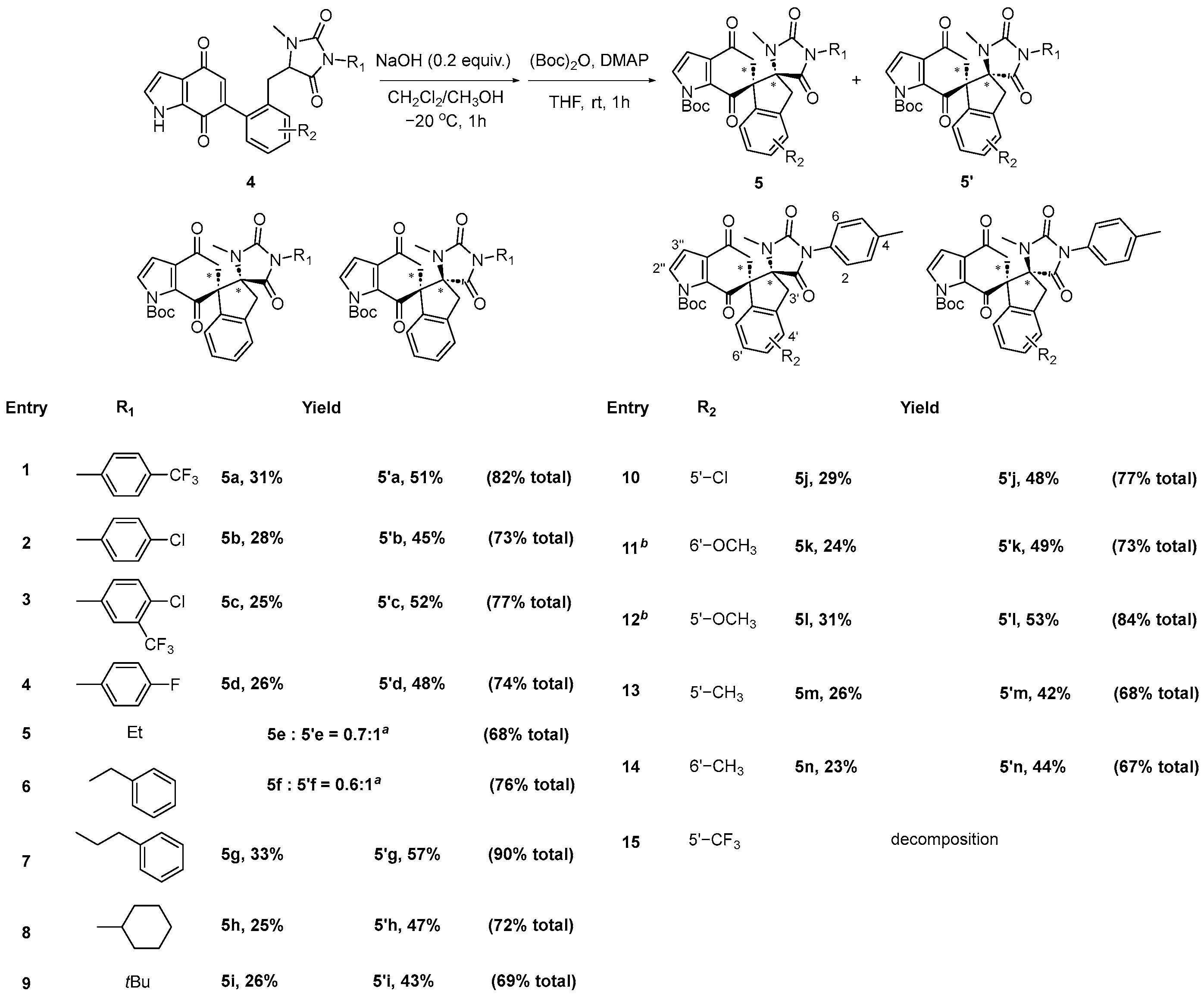 Molecules 30 03164 g004