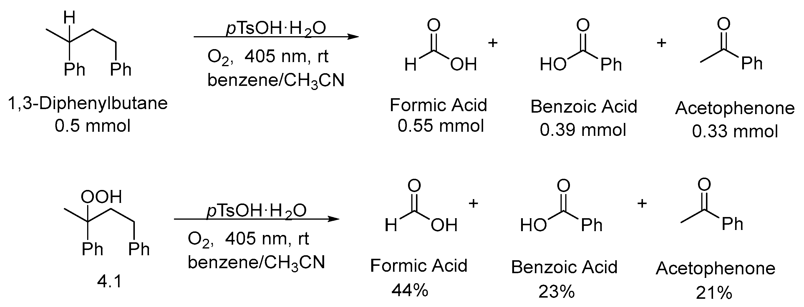 Molecules 30 03165 sch004