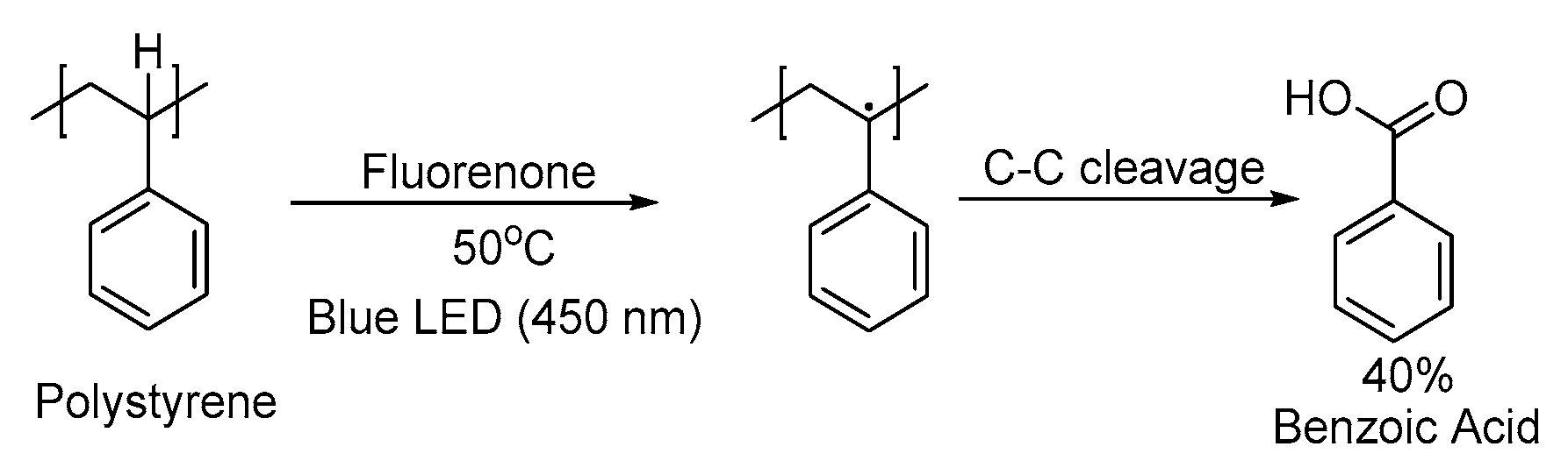 Molecules 30 03165 sch005
