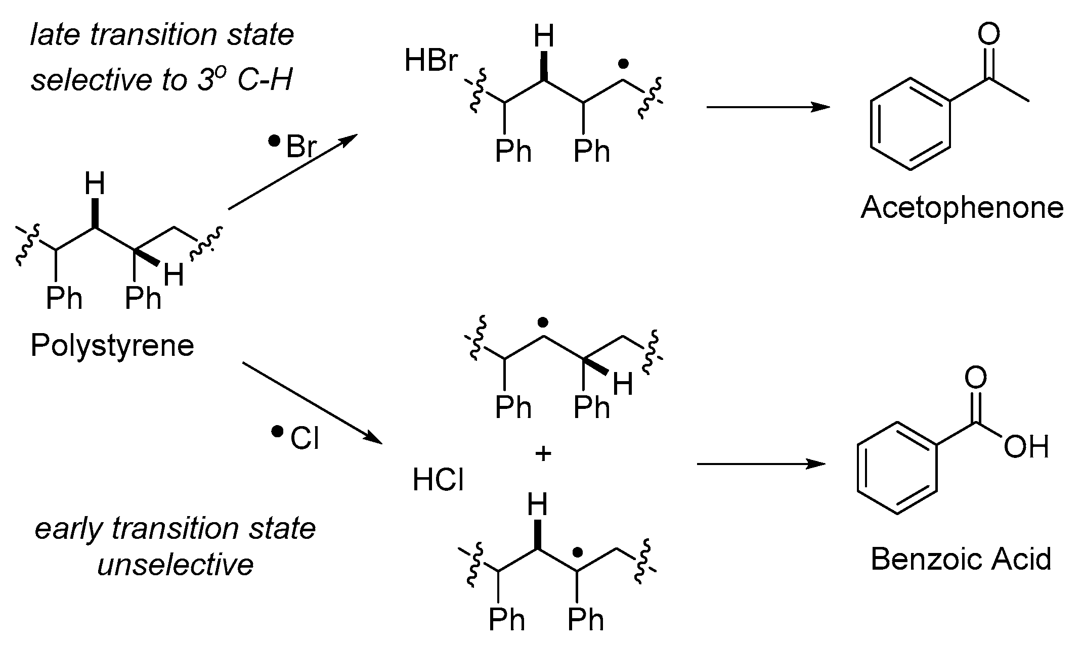 Molecules 30 03165 sch009