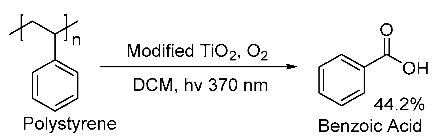 Molecules 30 03165 sch010