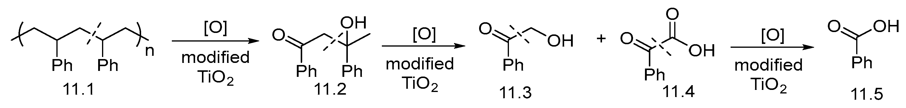 Molecules 30 03165 sch011