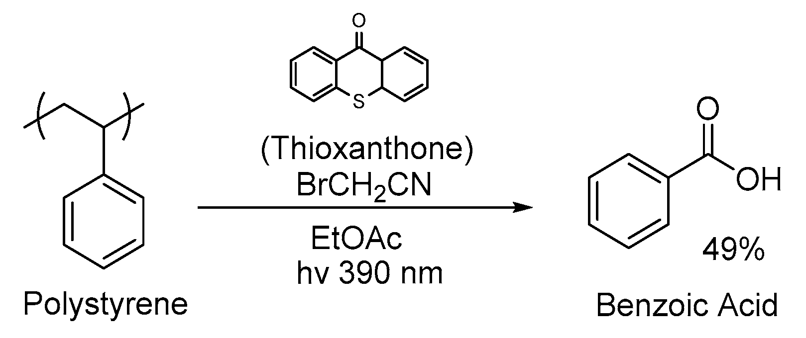 Molecules 30 03165 sch012