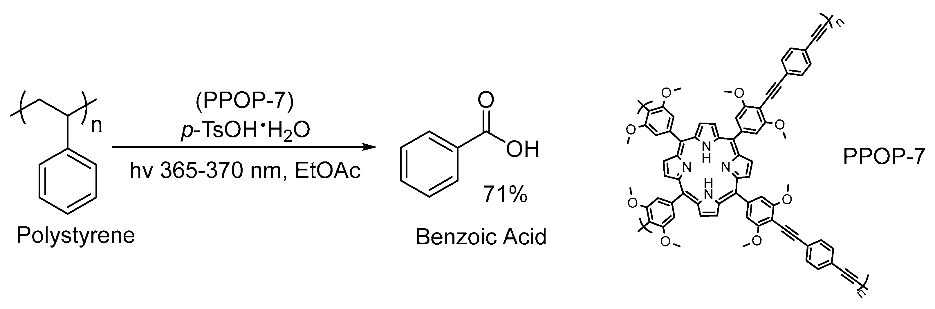 Molecules 30 03165 sch014