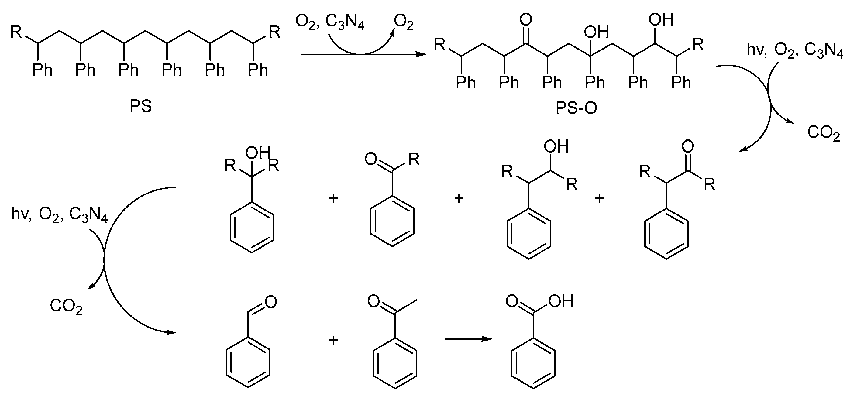 Molecules 30 03165 sch019