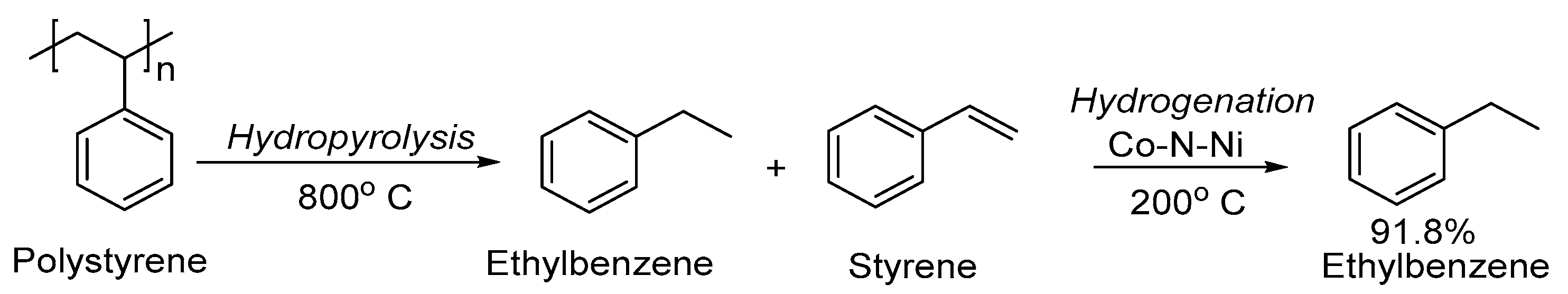 Molecules 30 03165 sch020