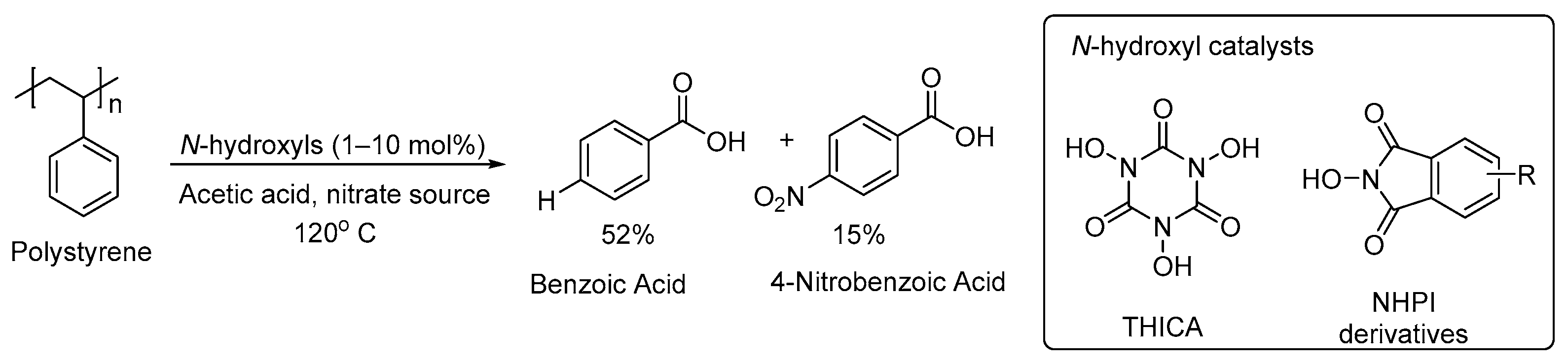 Molecules 30 03165 sch021