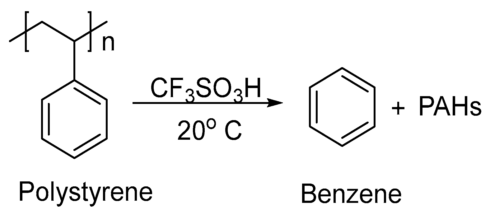 Molecules 30 03165 sch023