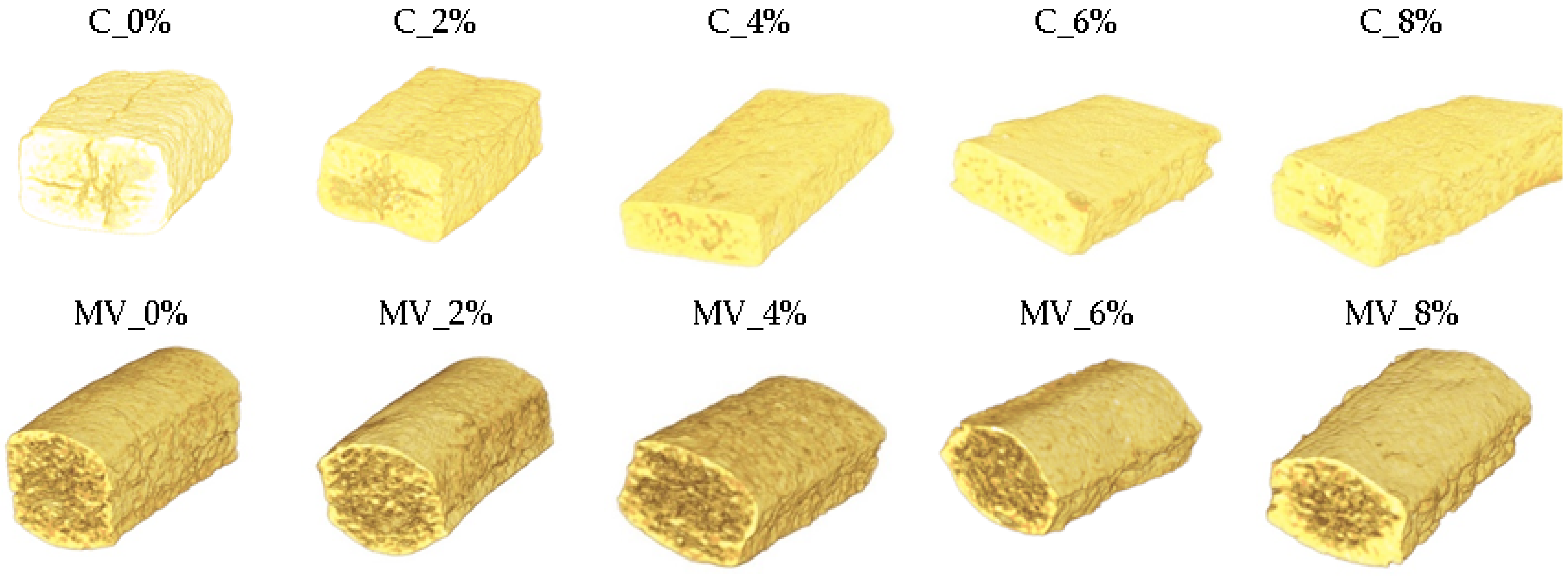Molecules 30 03170 g004