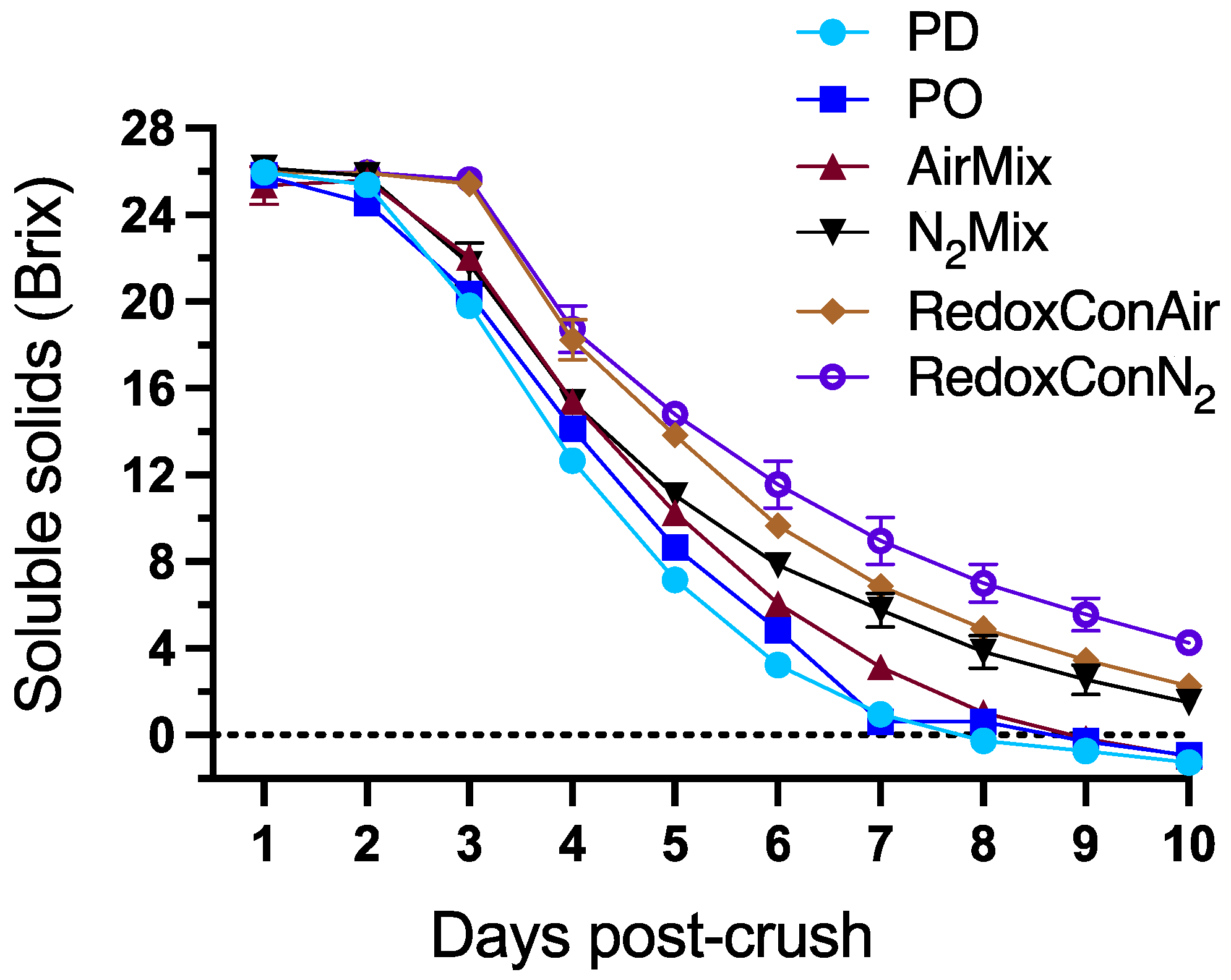 Molecules 30 03172 g001