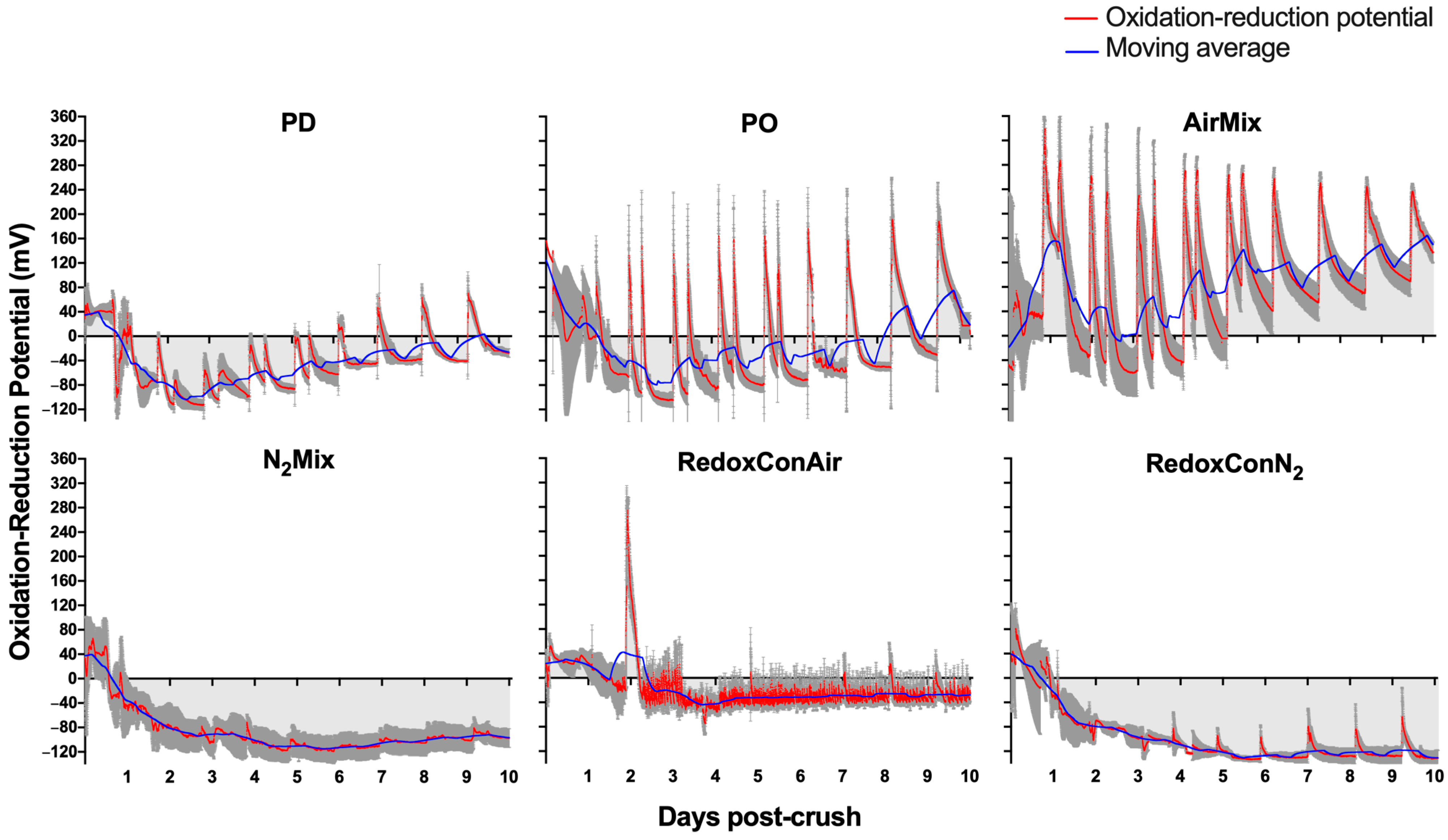 Molecules 30 03172 g002