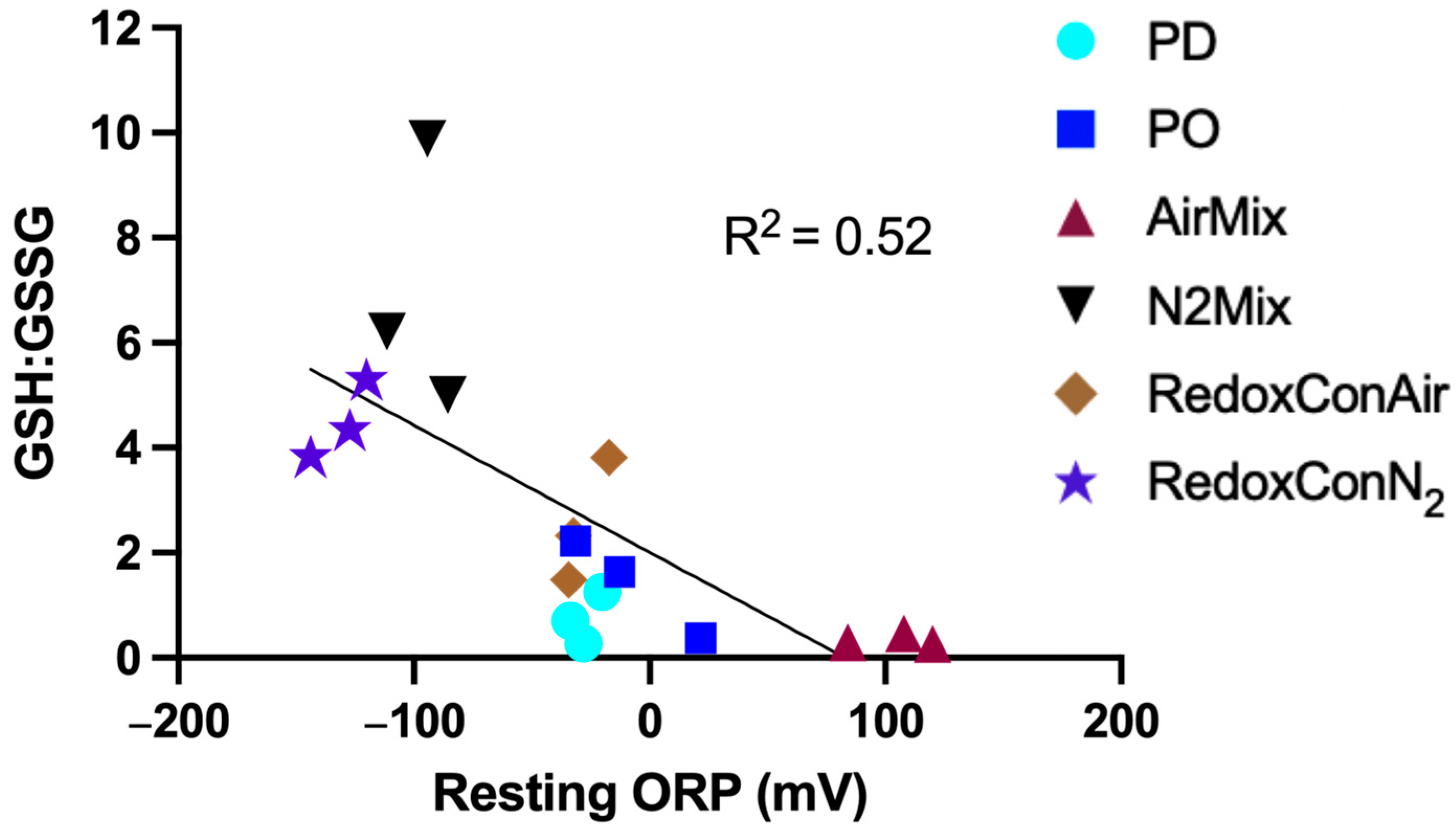 Molecules 30 03172 g004