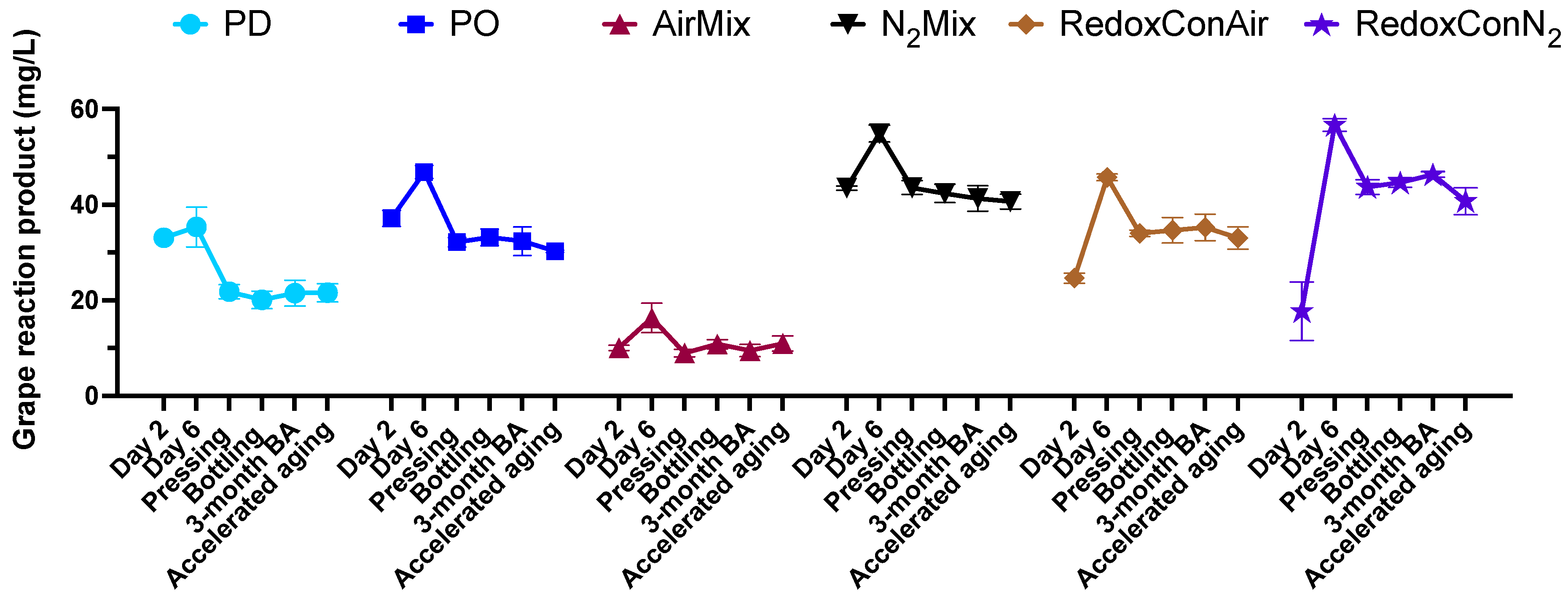 Molecules 30 03172 g005