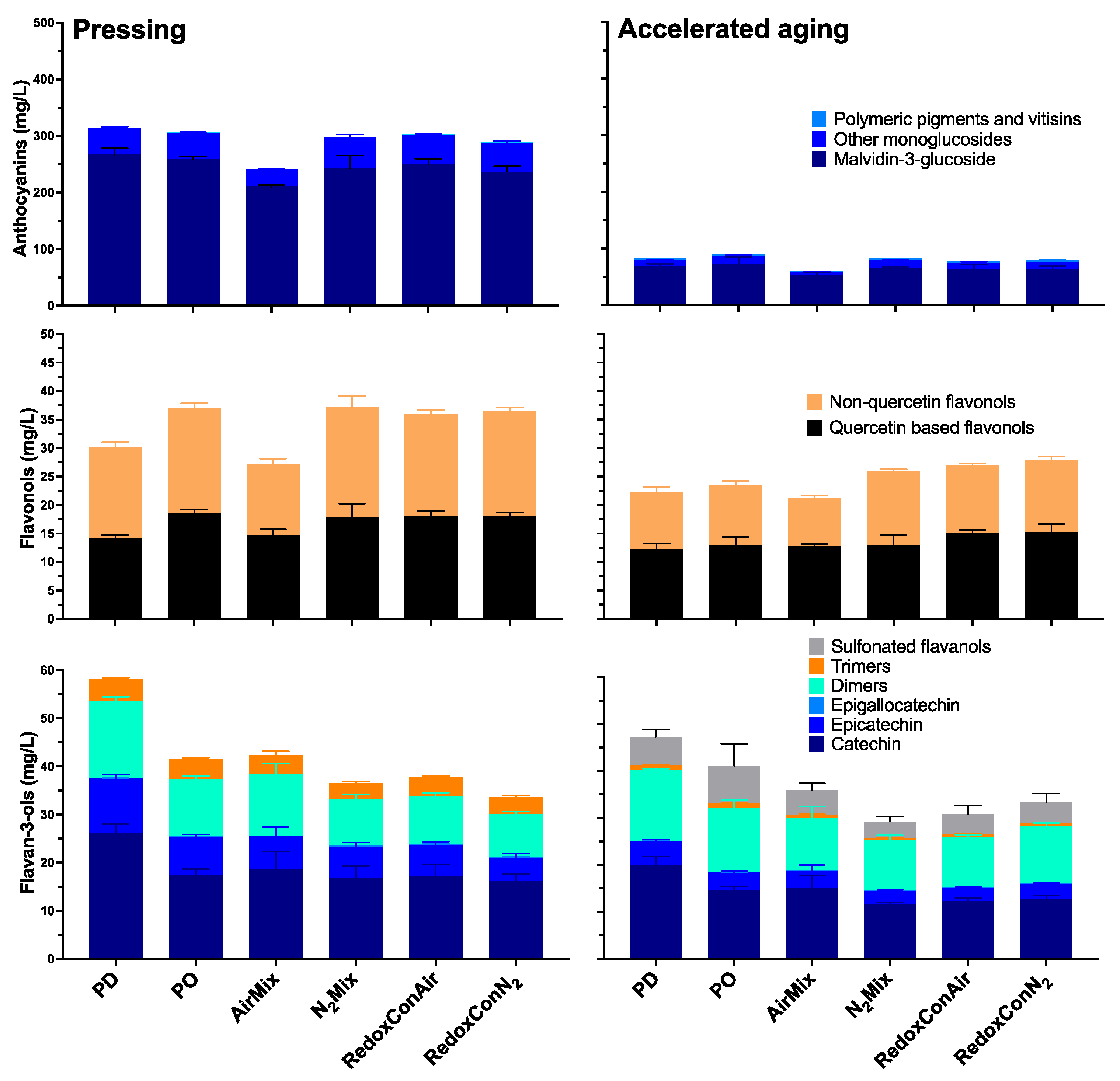 Molecules 30 03172 g007