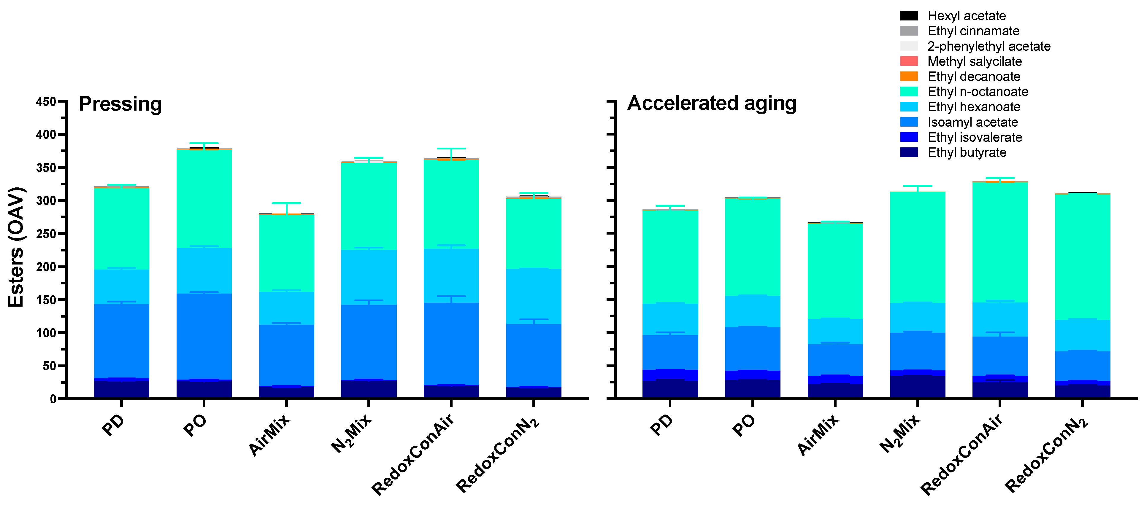 Molecules 30 03172 g008