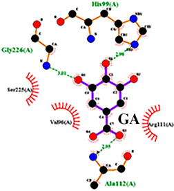 Molecules 30 03175 i013