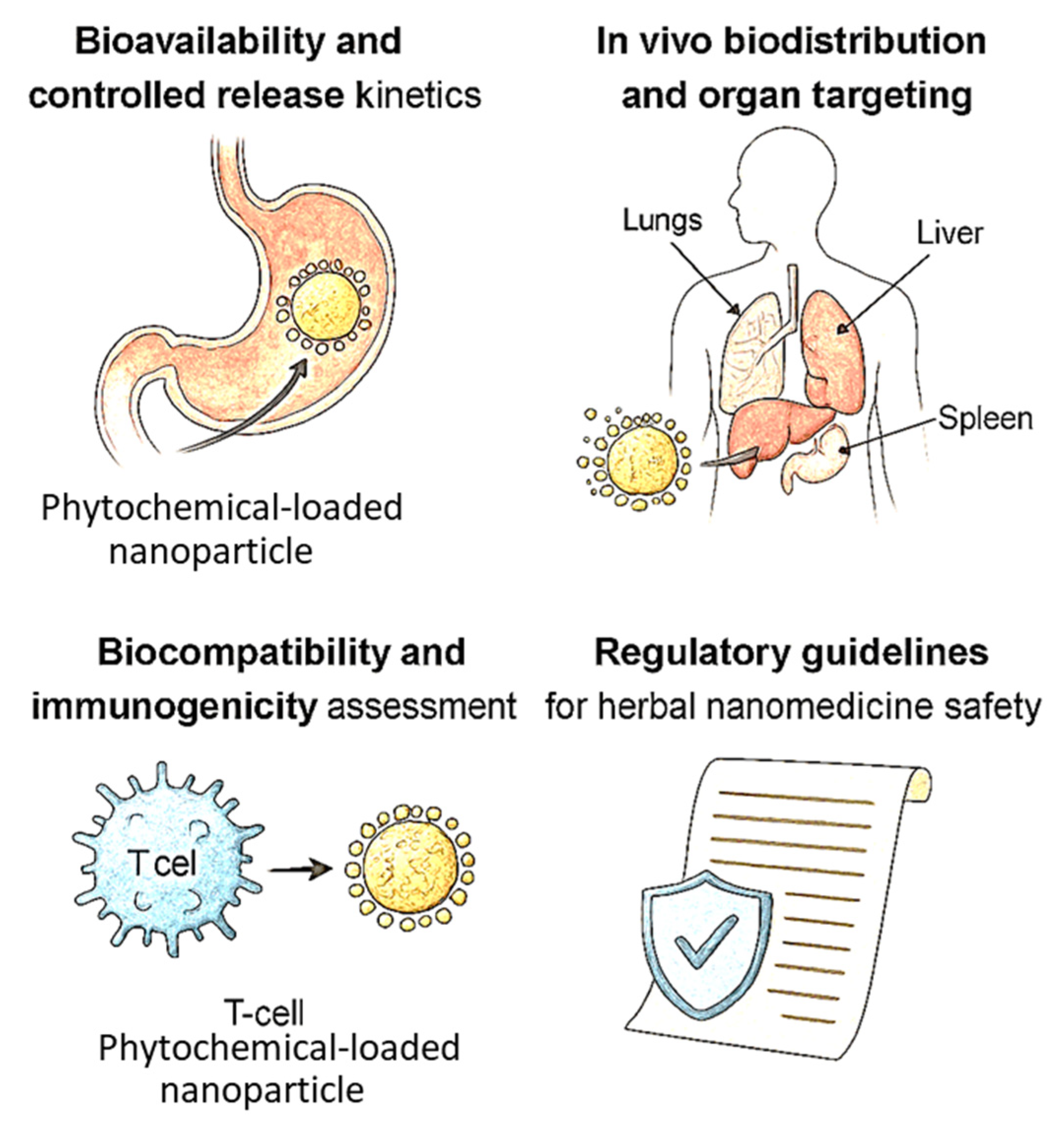 Molecules 30 03177 g006