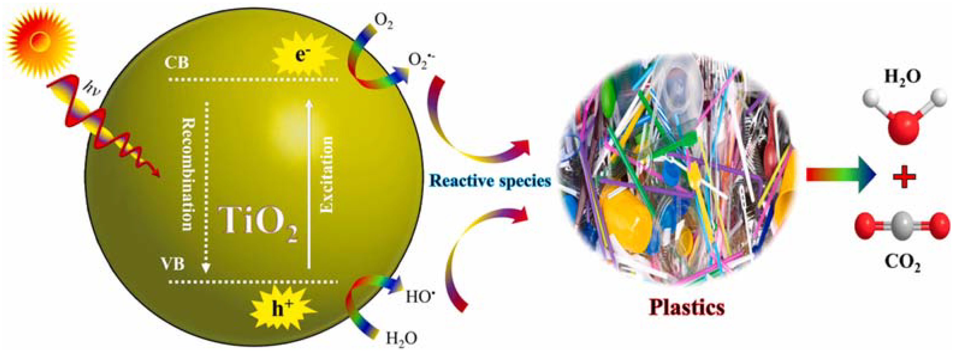 Molecules 30 03186 g002