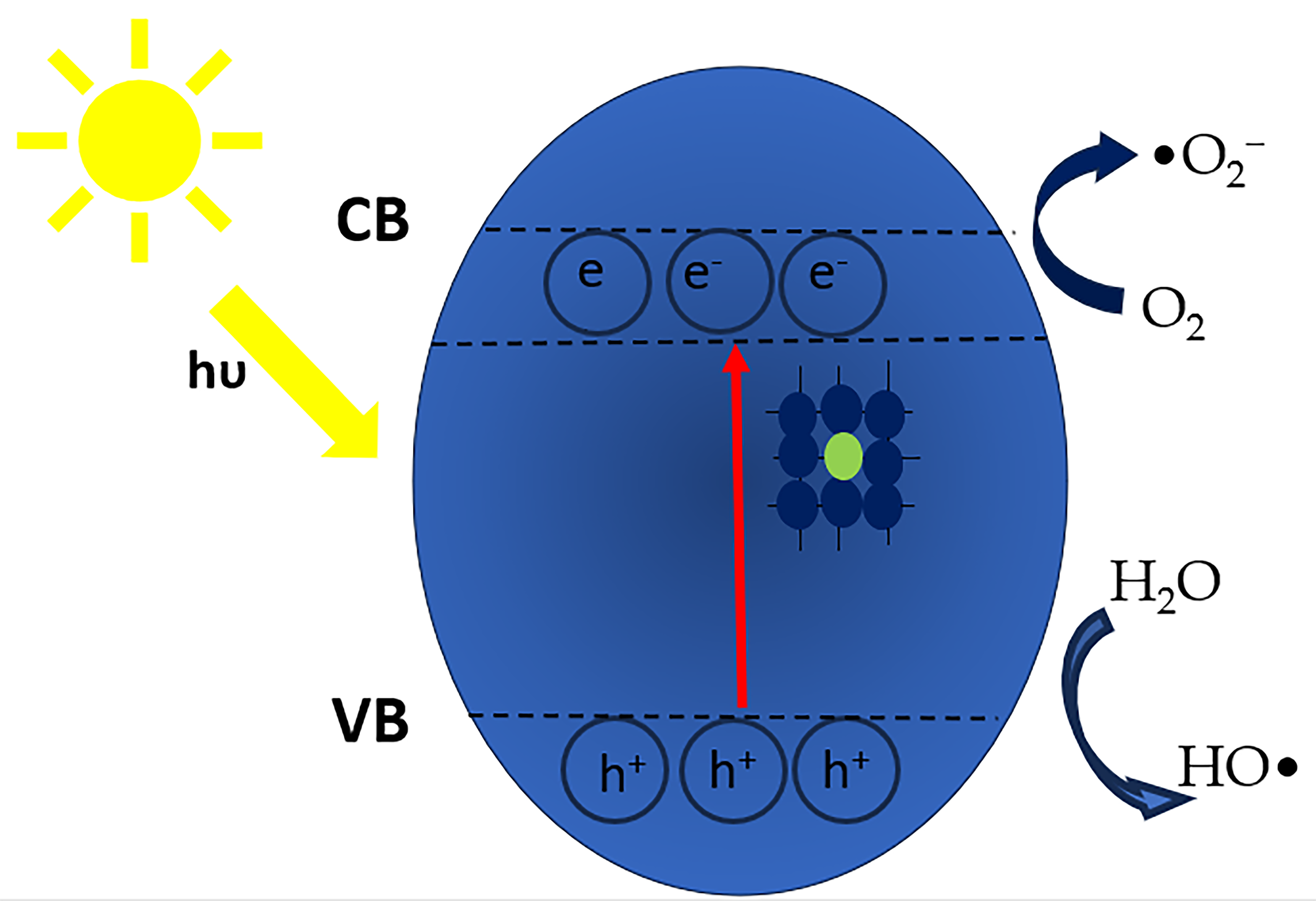 Molecules 30 03186 g010