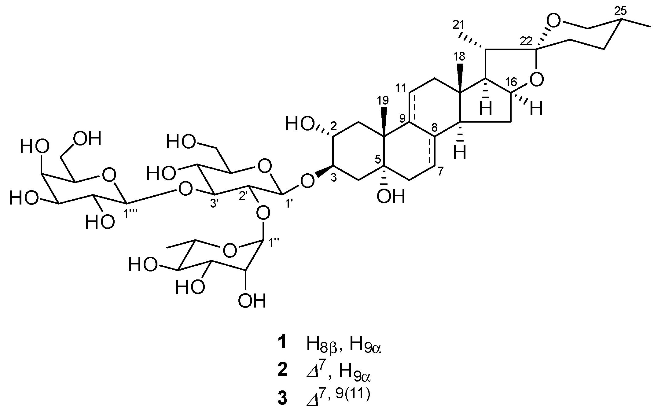 Molecules 30 03189 g001