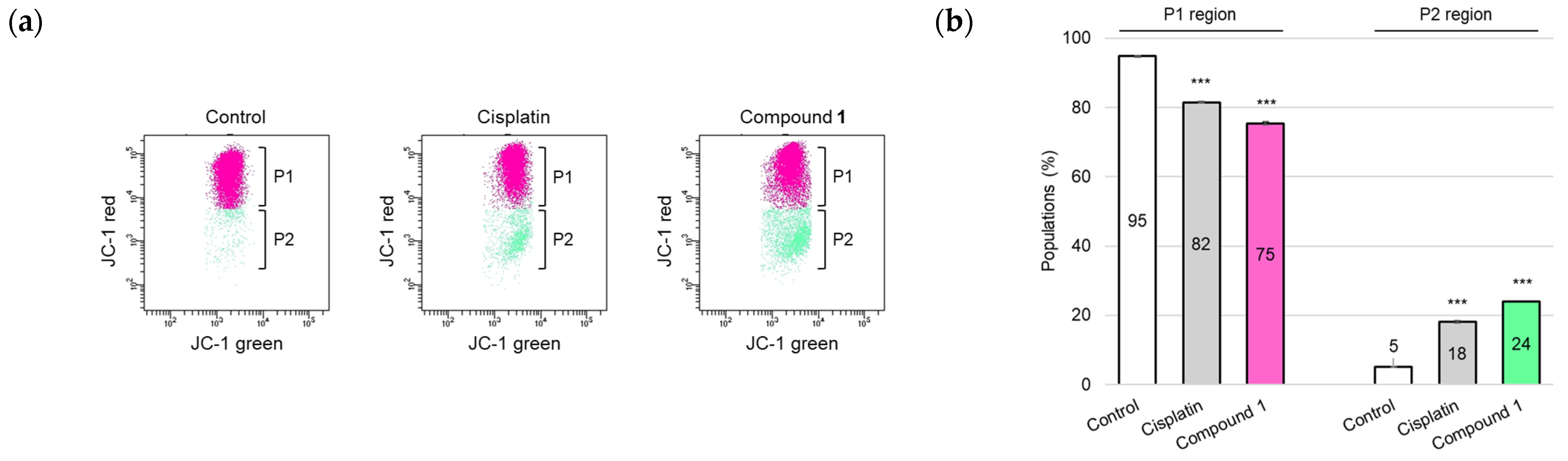 Molecules 30 03189 g008