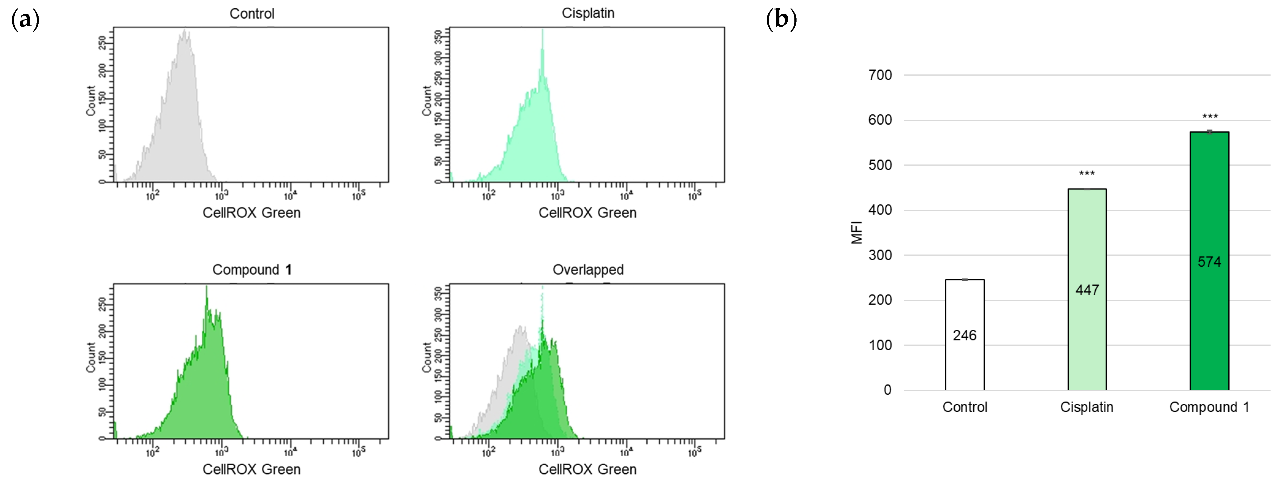 Molecules 30 03189 g009