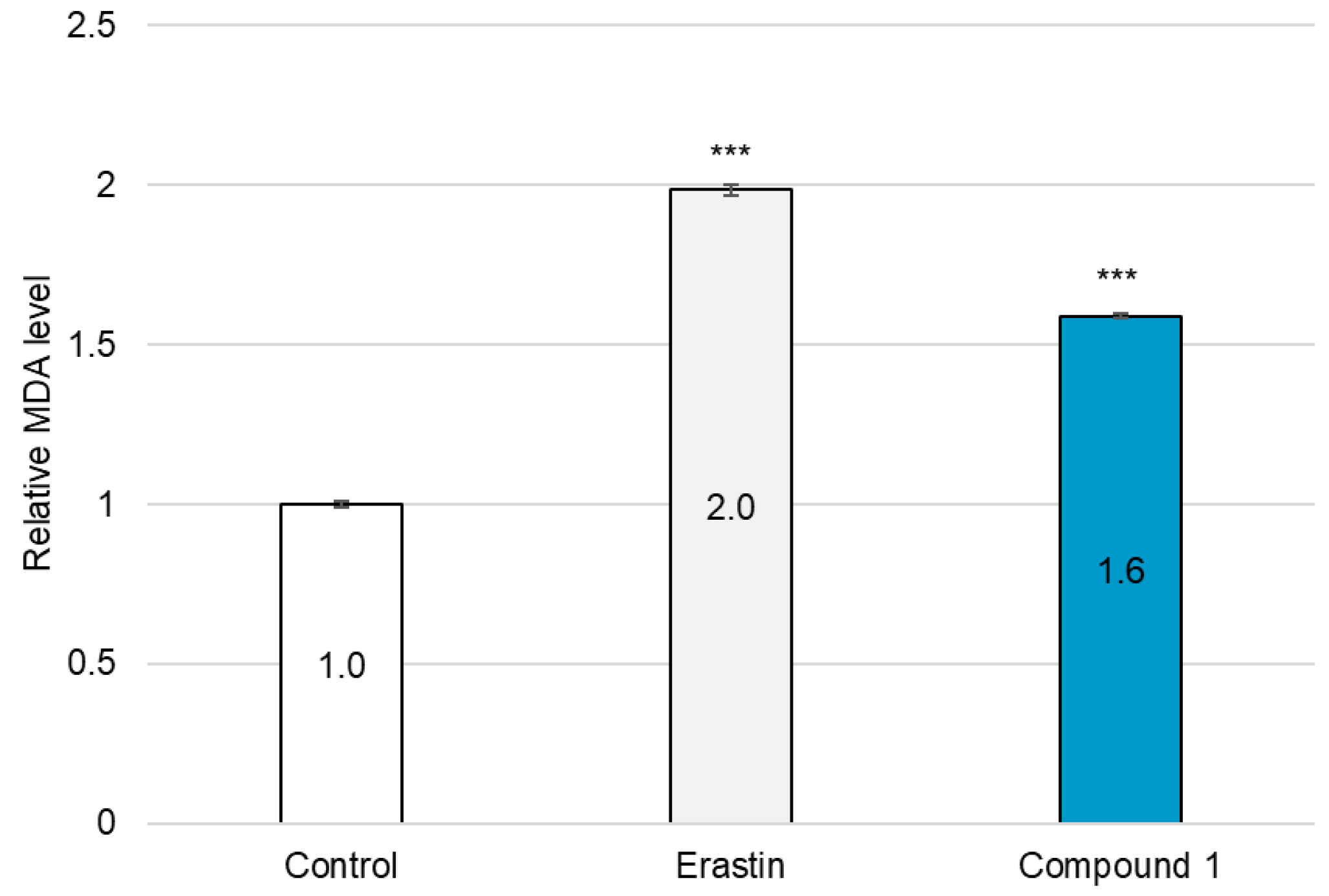 Molecules 30 03189 g012