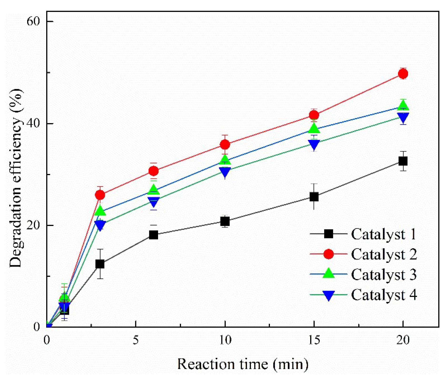 Molecules 30 03194 g001 Molecules 30 03194 g001