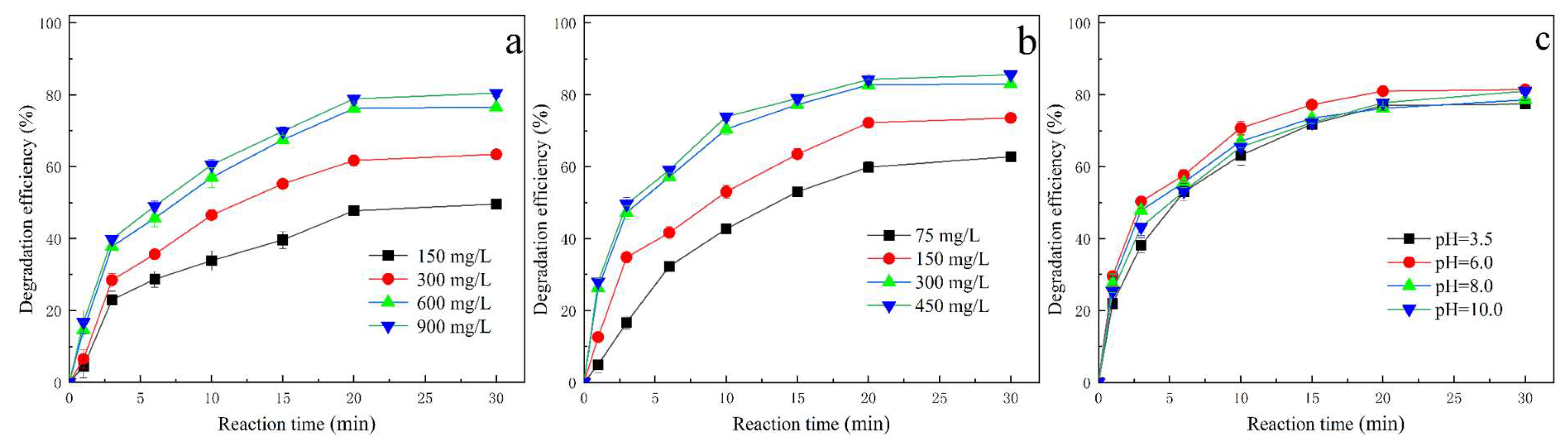 Molecules 30 03194 g005 Molecules 30 03194 g005