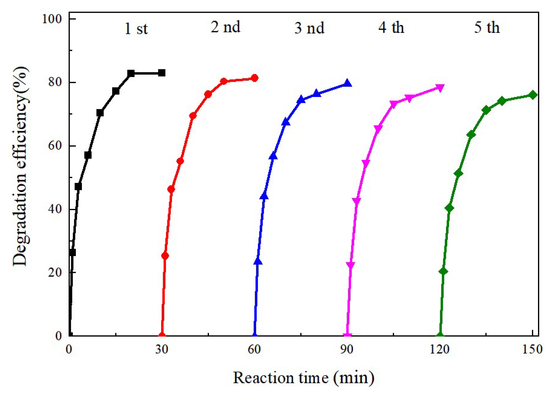 Molecules 30 03194 g009 Molecules 30 03194 g009