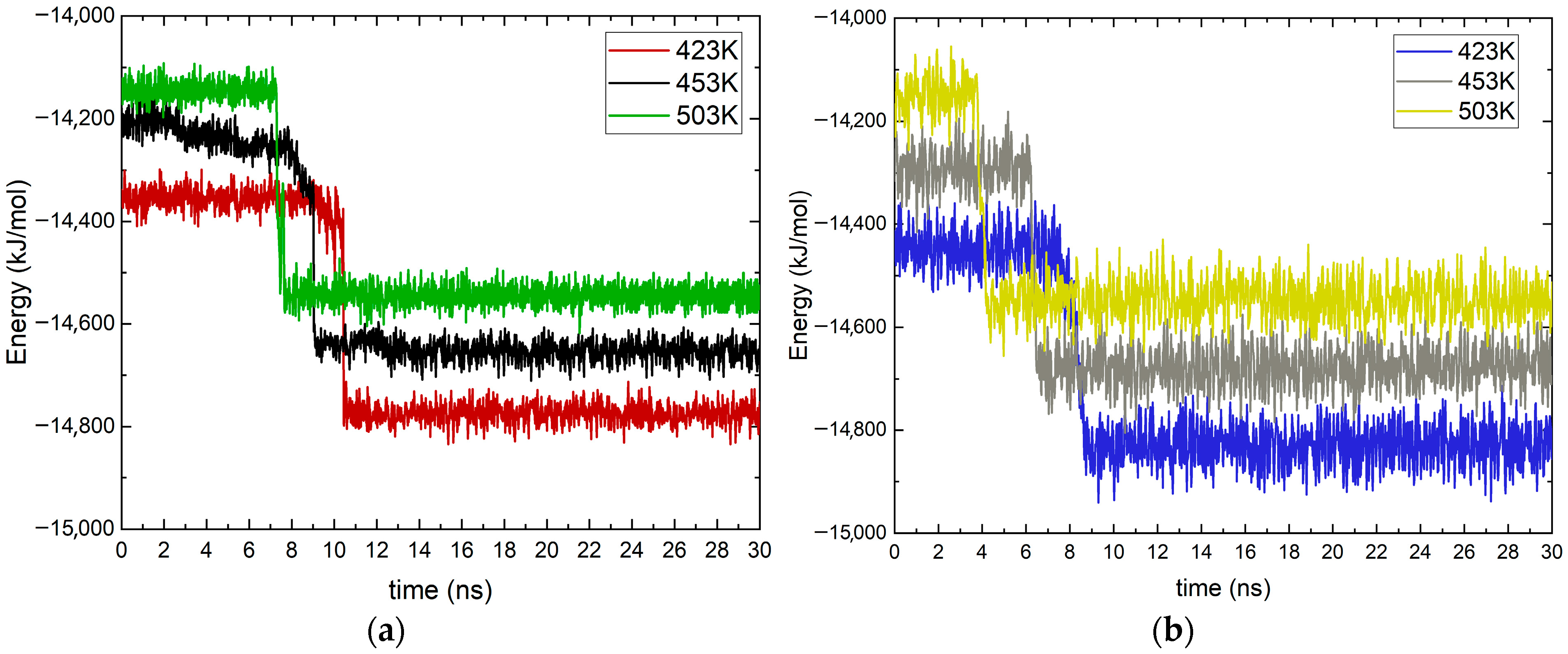 Molecules 30 03197 g002