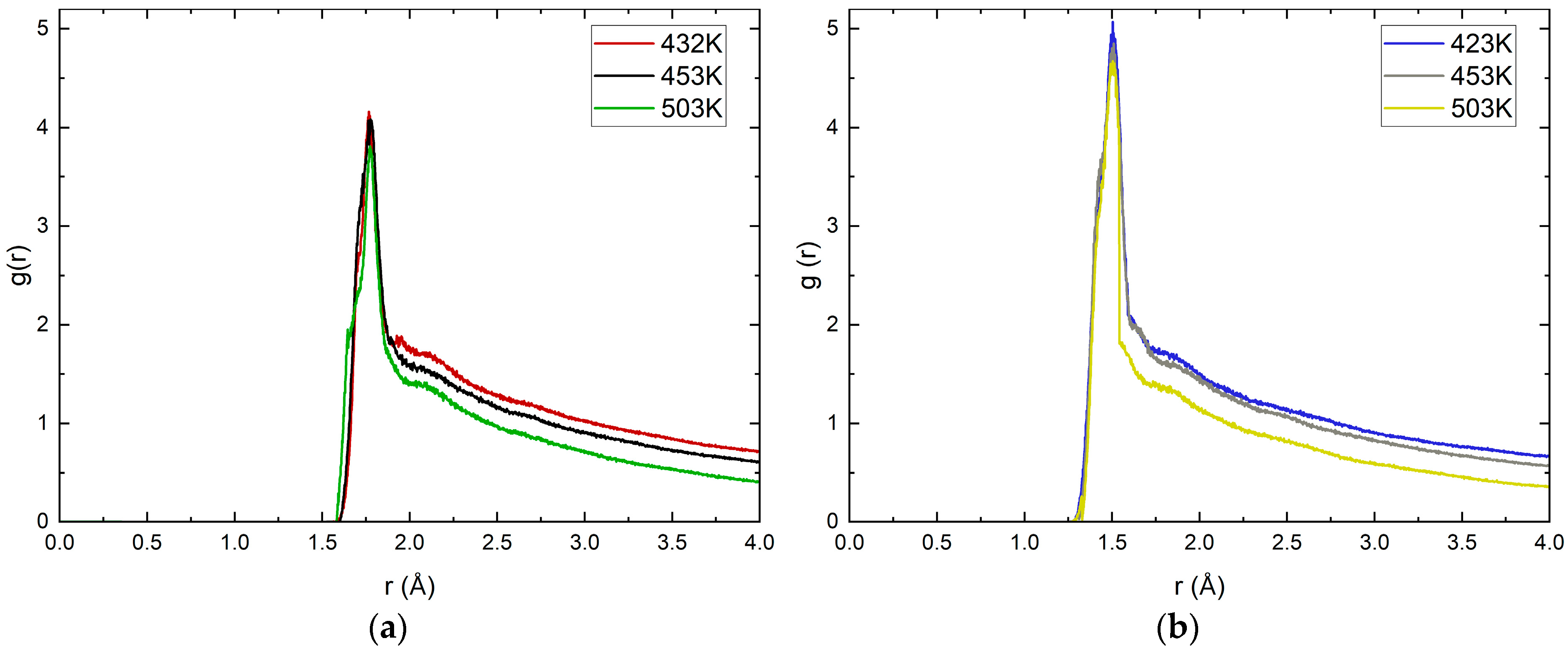 Molecules 30 03197 g006