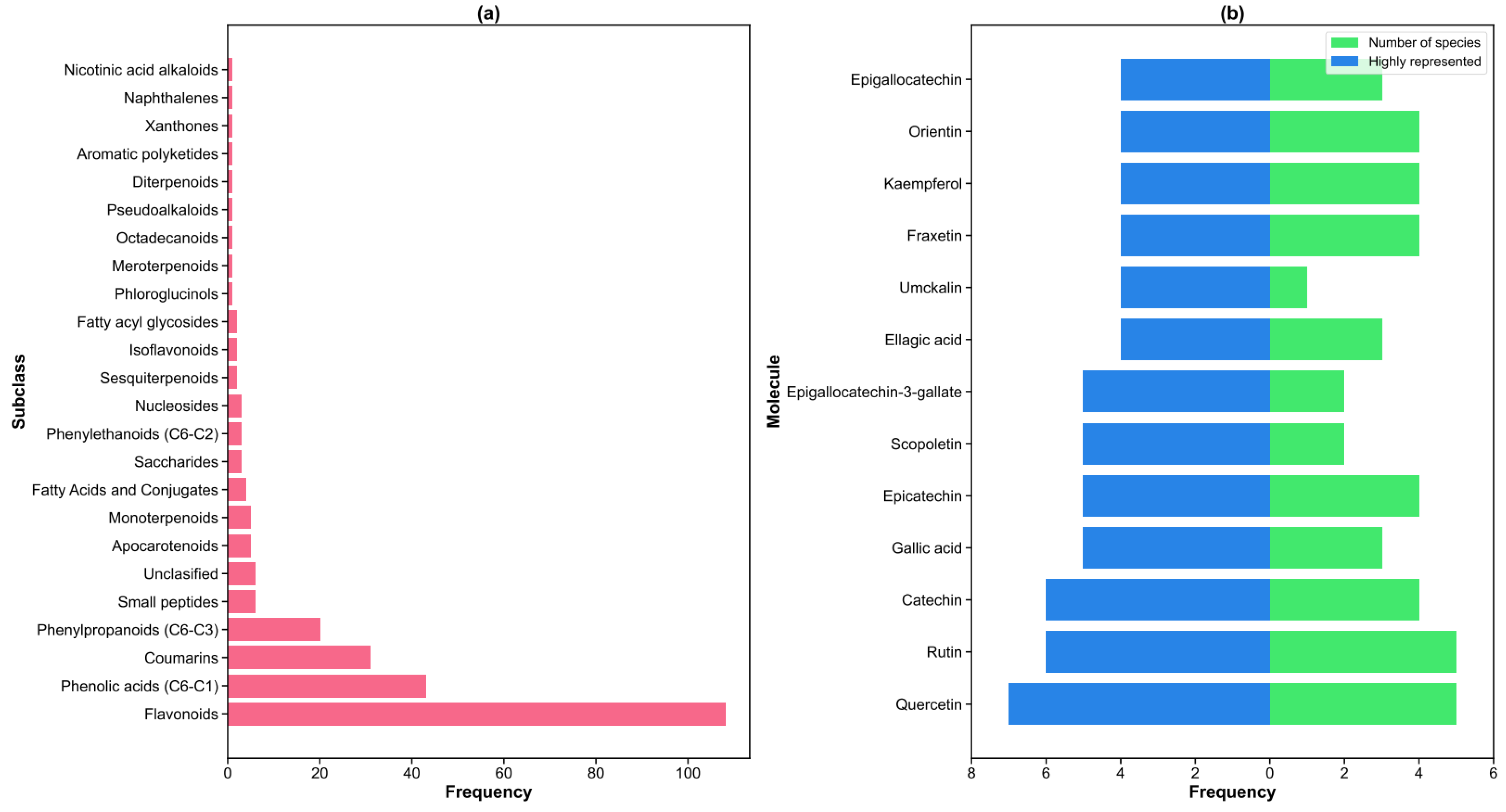 Molecules 30 03198 g002 Molecules 30 03198 g002
