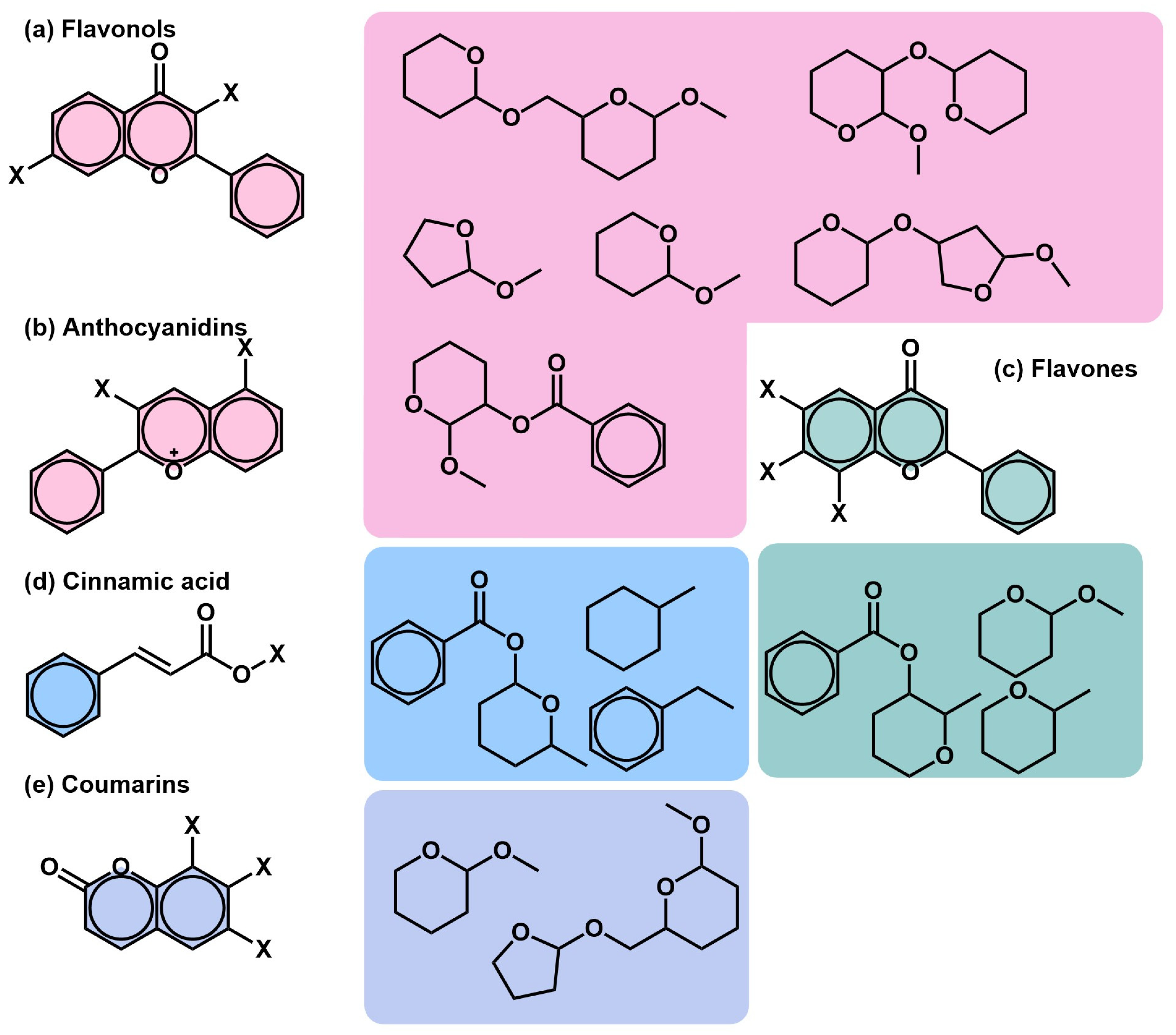 Molecules 30 03198 g005 Molecules 30 03198 g005