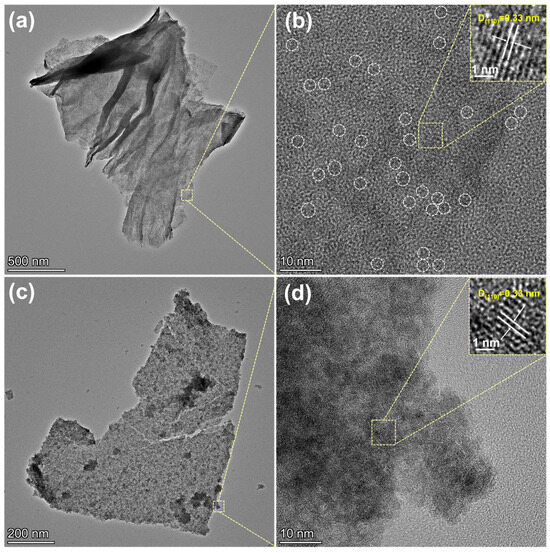 Oxygen-Vacancy Engineered SnO2 Dots on rGO with N-Doped Carbon