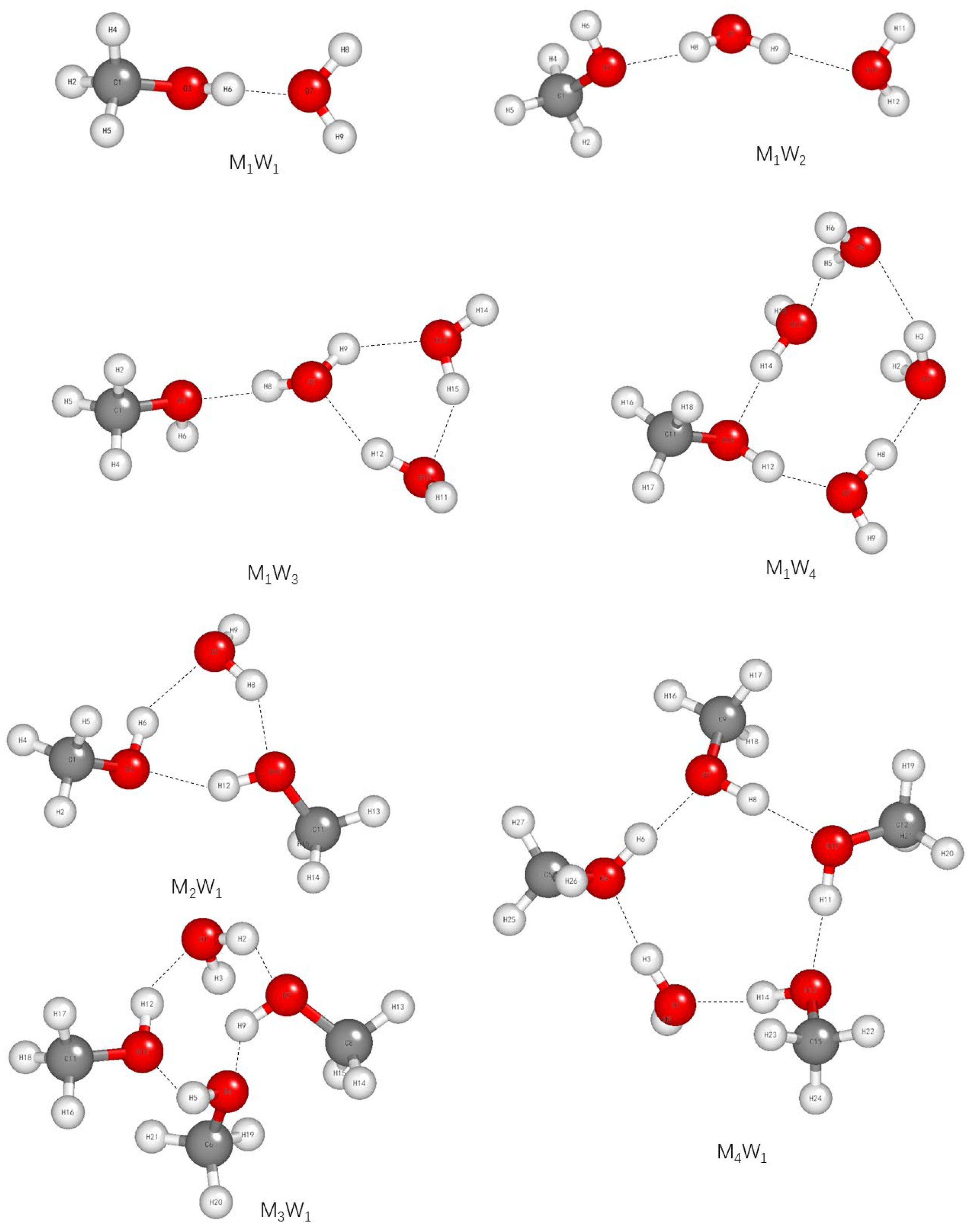 Molecules 30 03204 g003