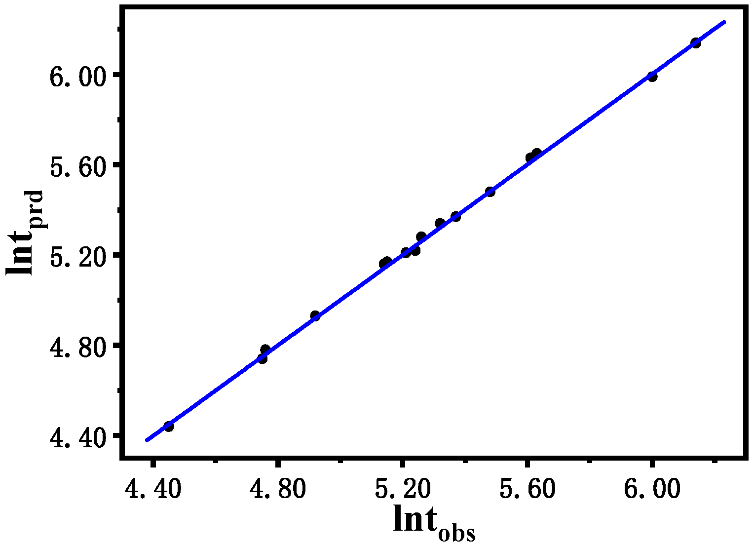 Molecules 30 03210 g006