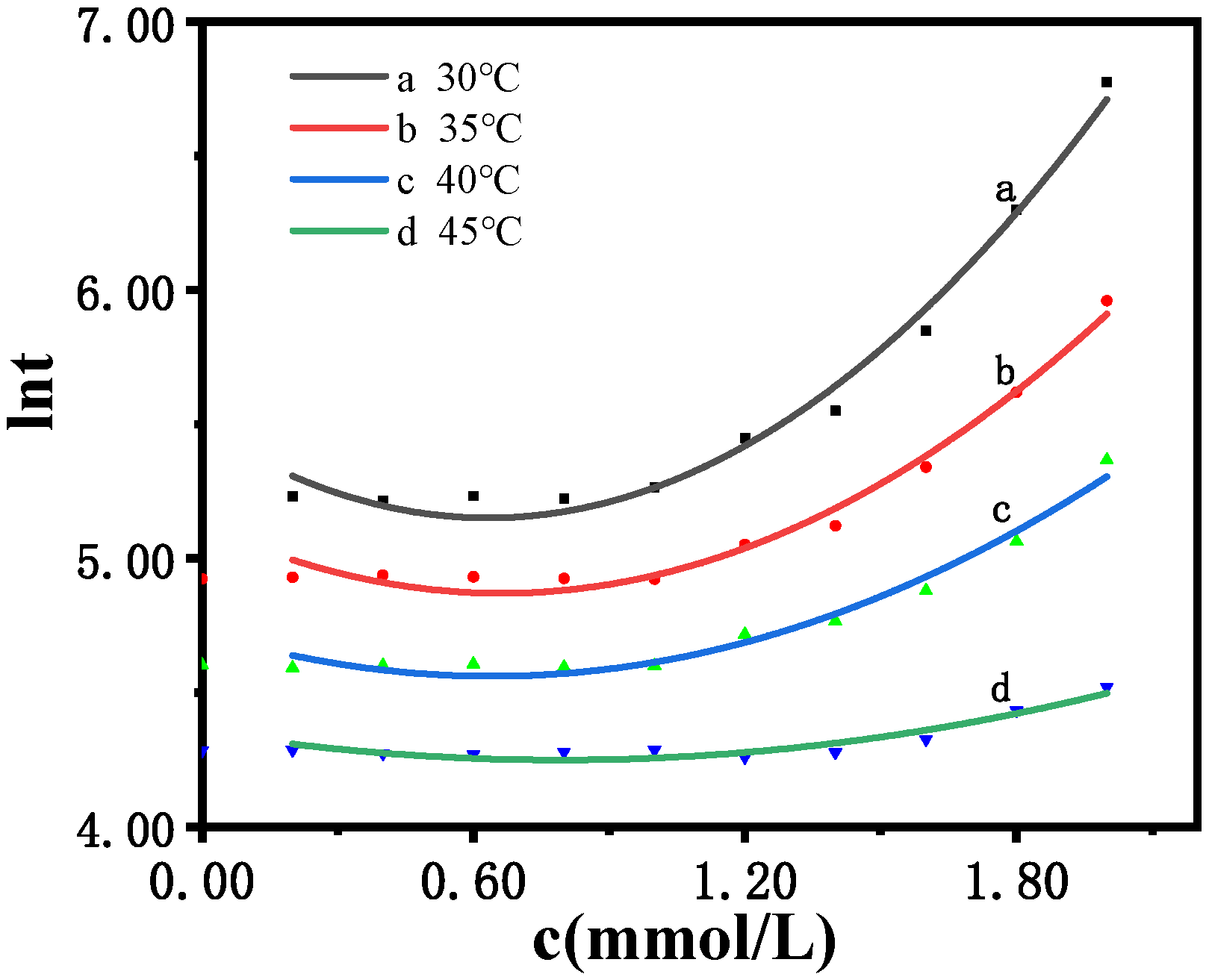 Molecules 30 03210 g008