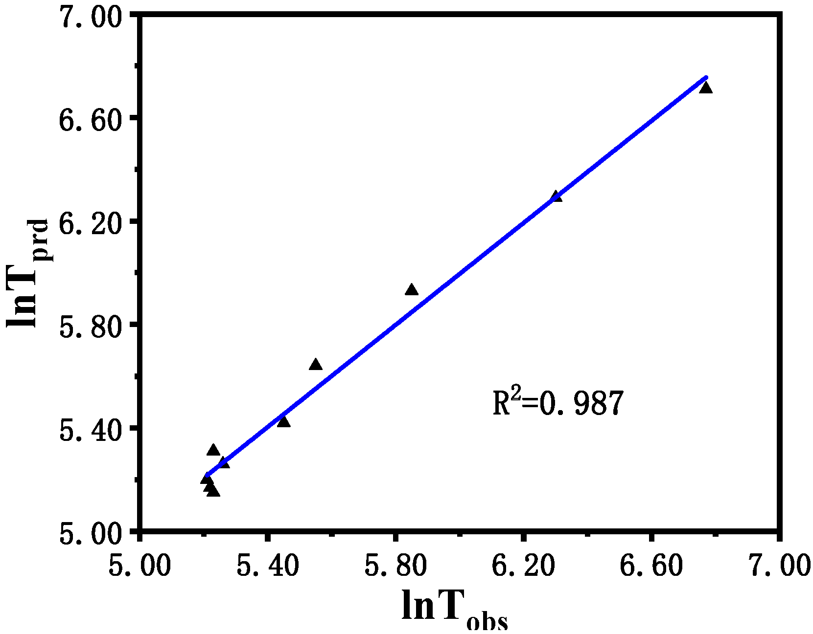 Molecules 30 03210 g009