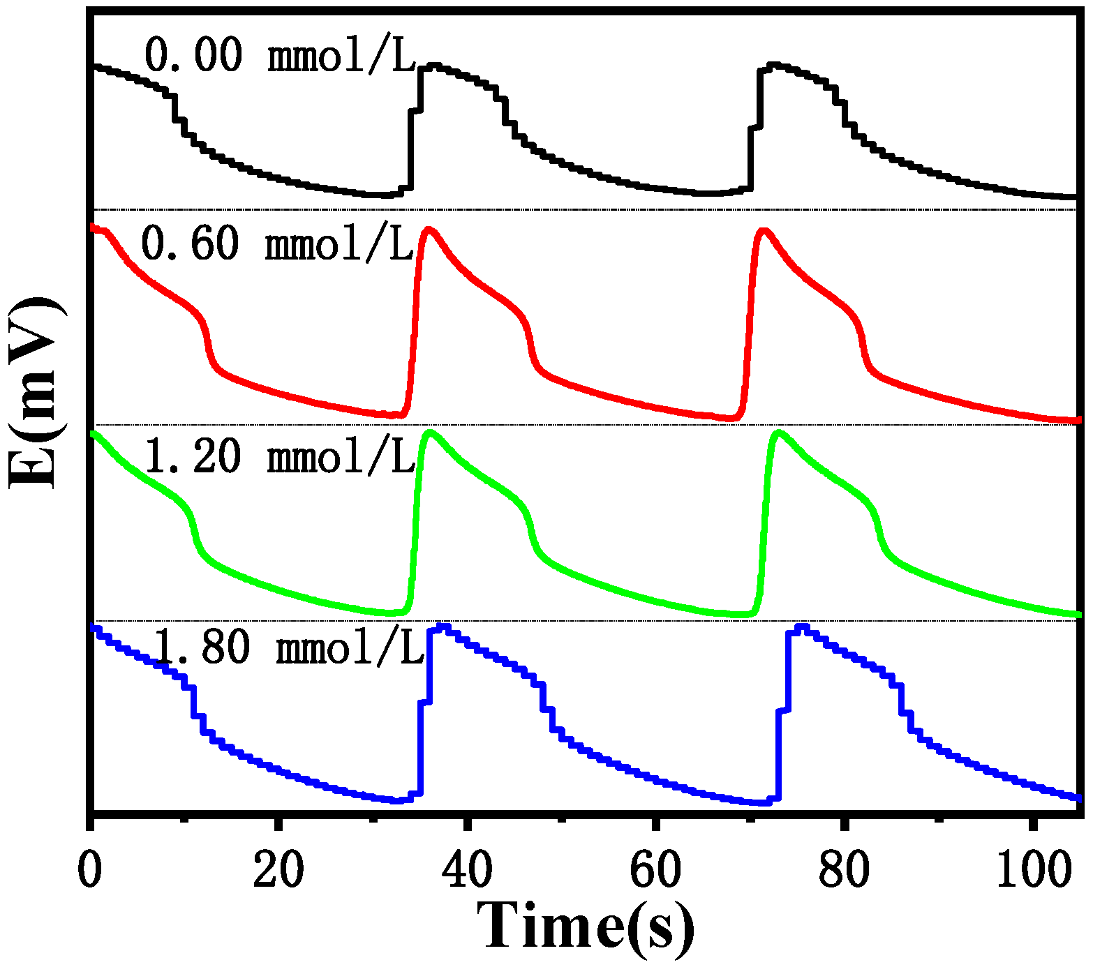 Molecules 30 03210 g011