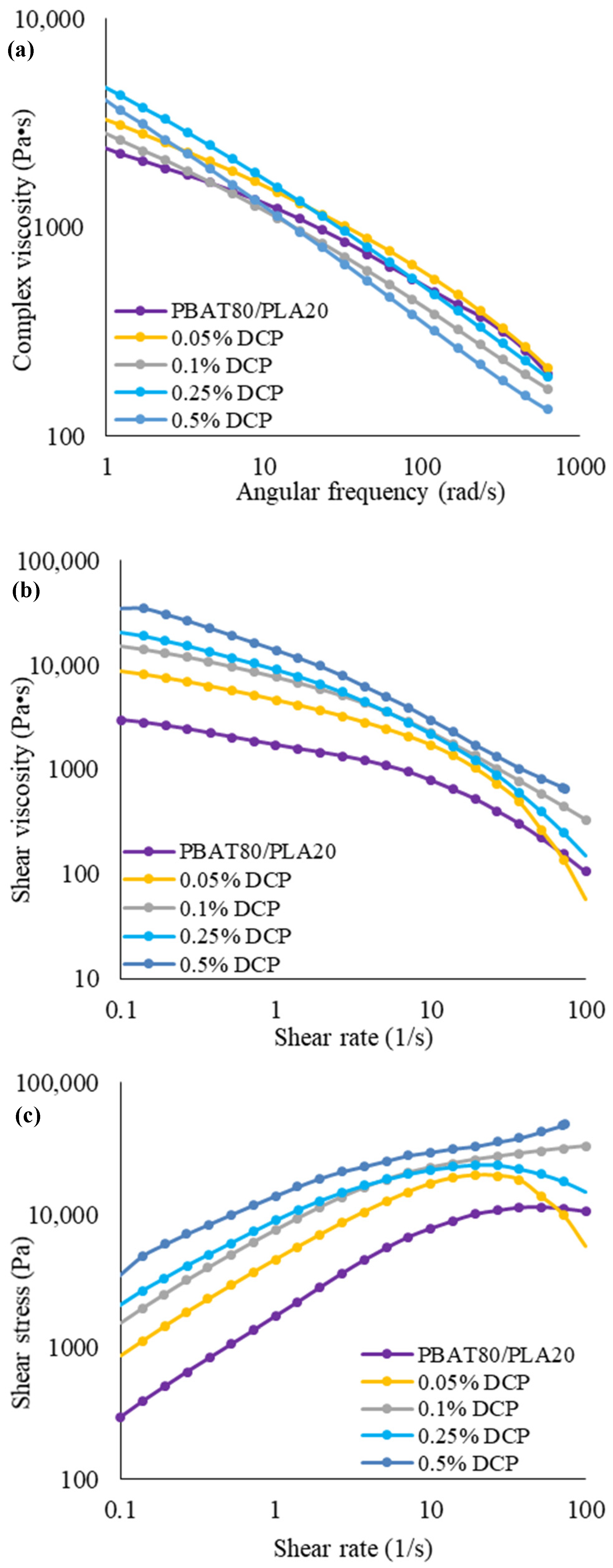 Molecules 30 03211 g004 Molecules 30 03211 g004