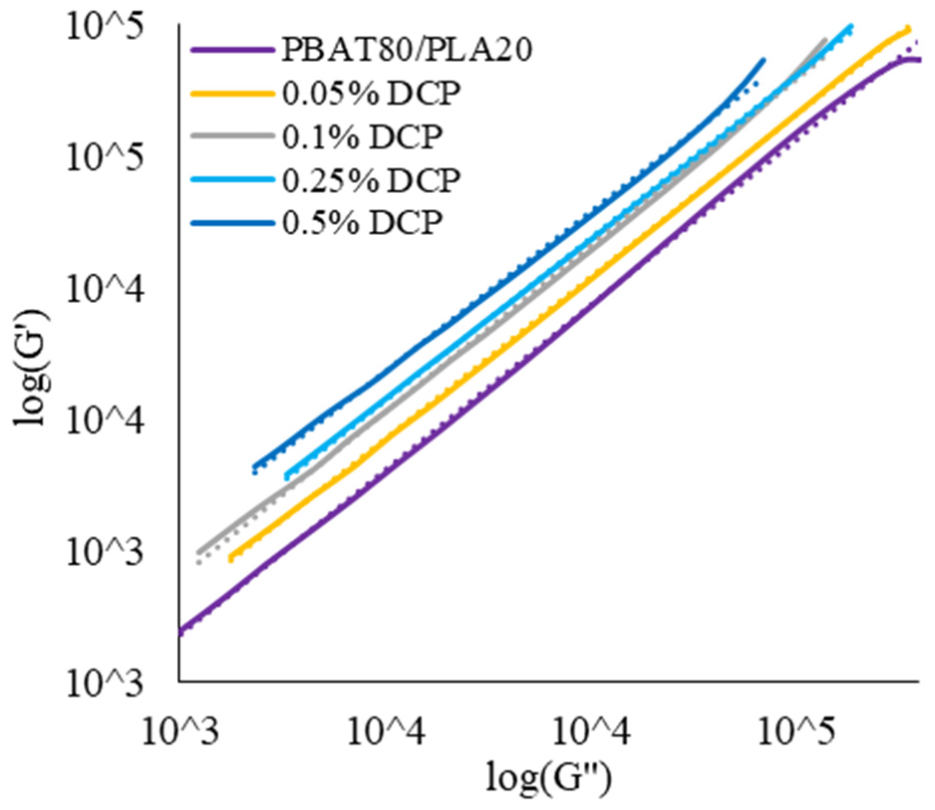 Molecules 30 03211 g007 Molecules 30 03211 g007