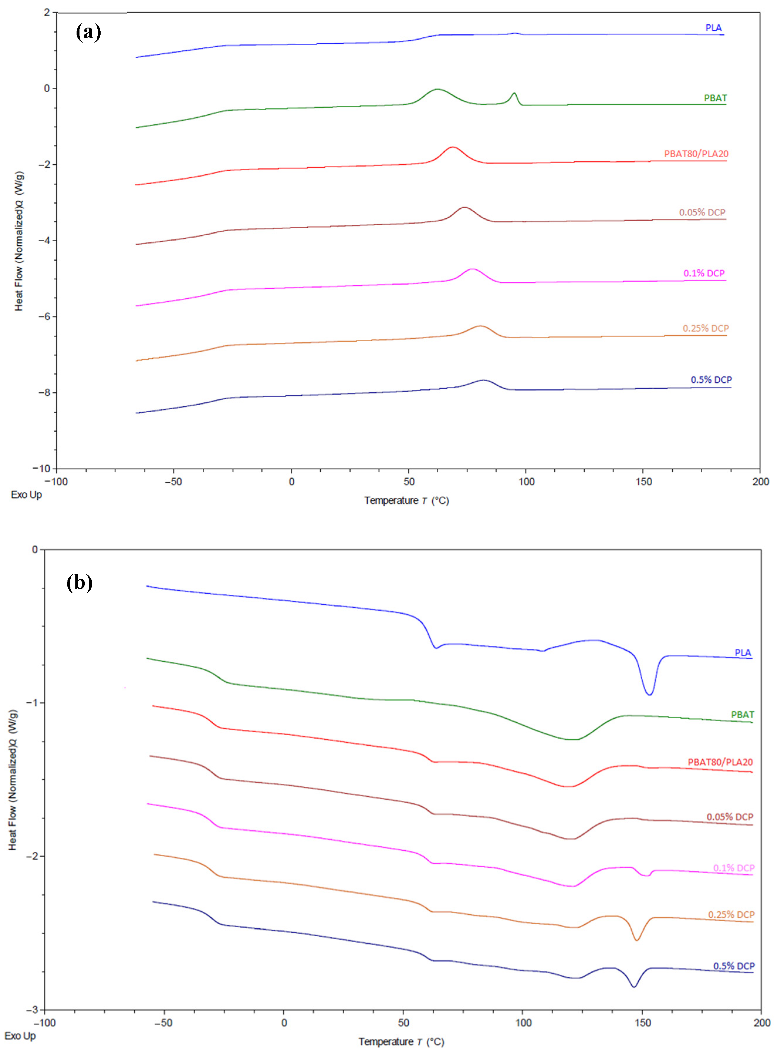 Molecules 30 03211 g009 Molecules 30 03211 g009
