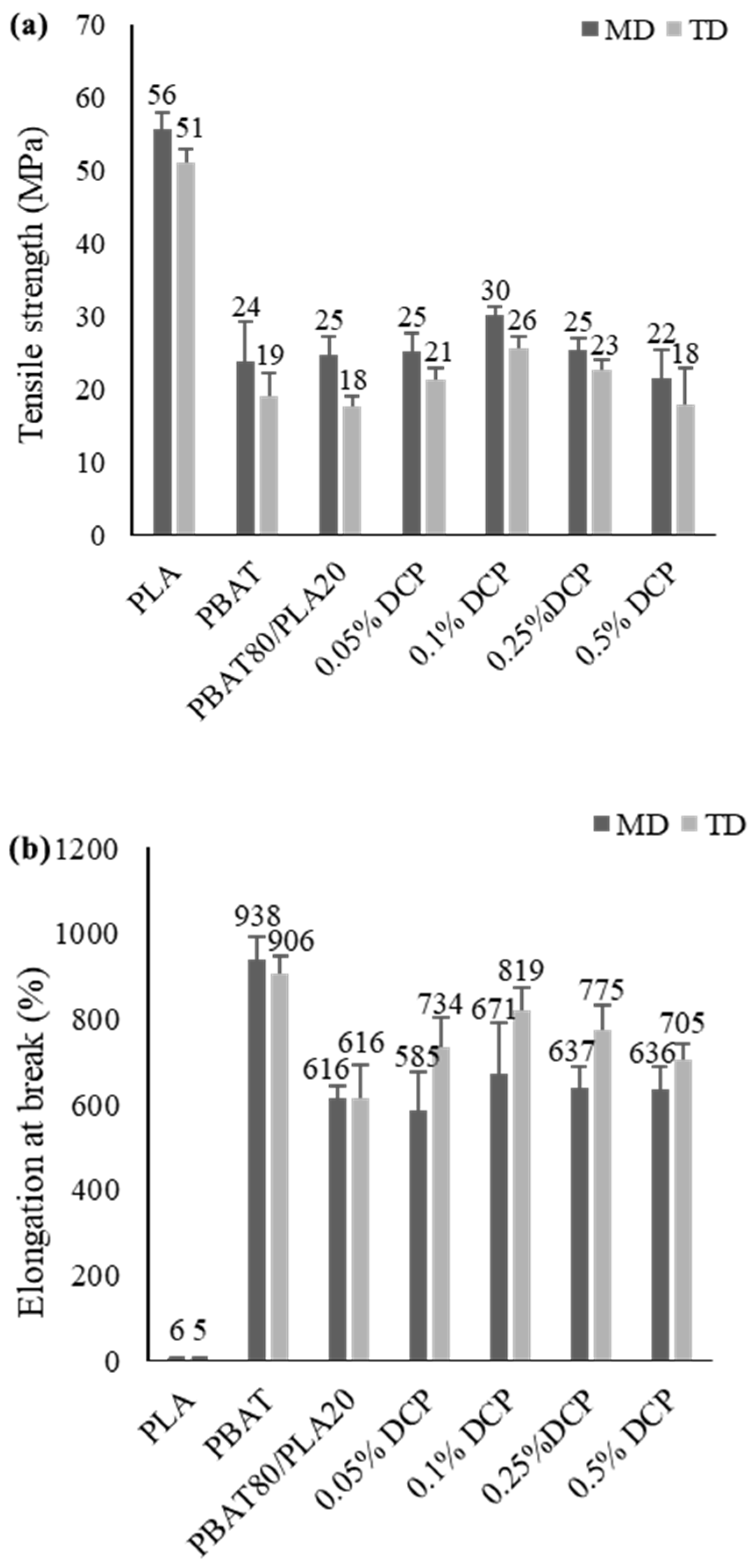Molecules 30 03211 g011 Molecules 30 03211 g011