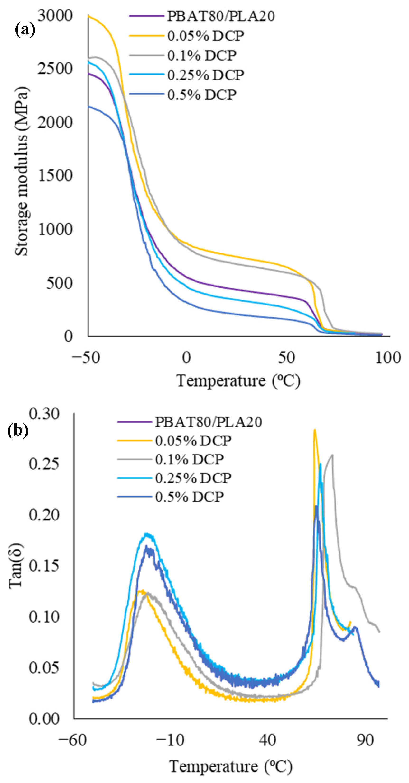 Molecules 30 03211 g012 Molecules 30 03211 g012