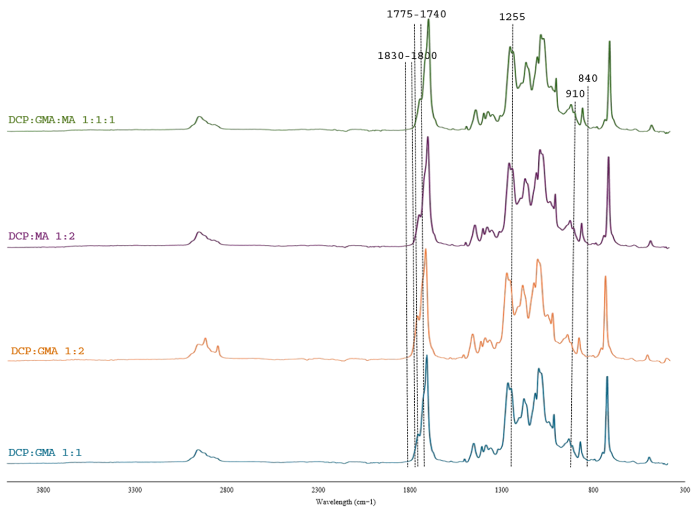 Molecules 30 03211 g013 Molecules 30 03211 g013